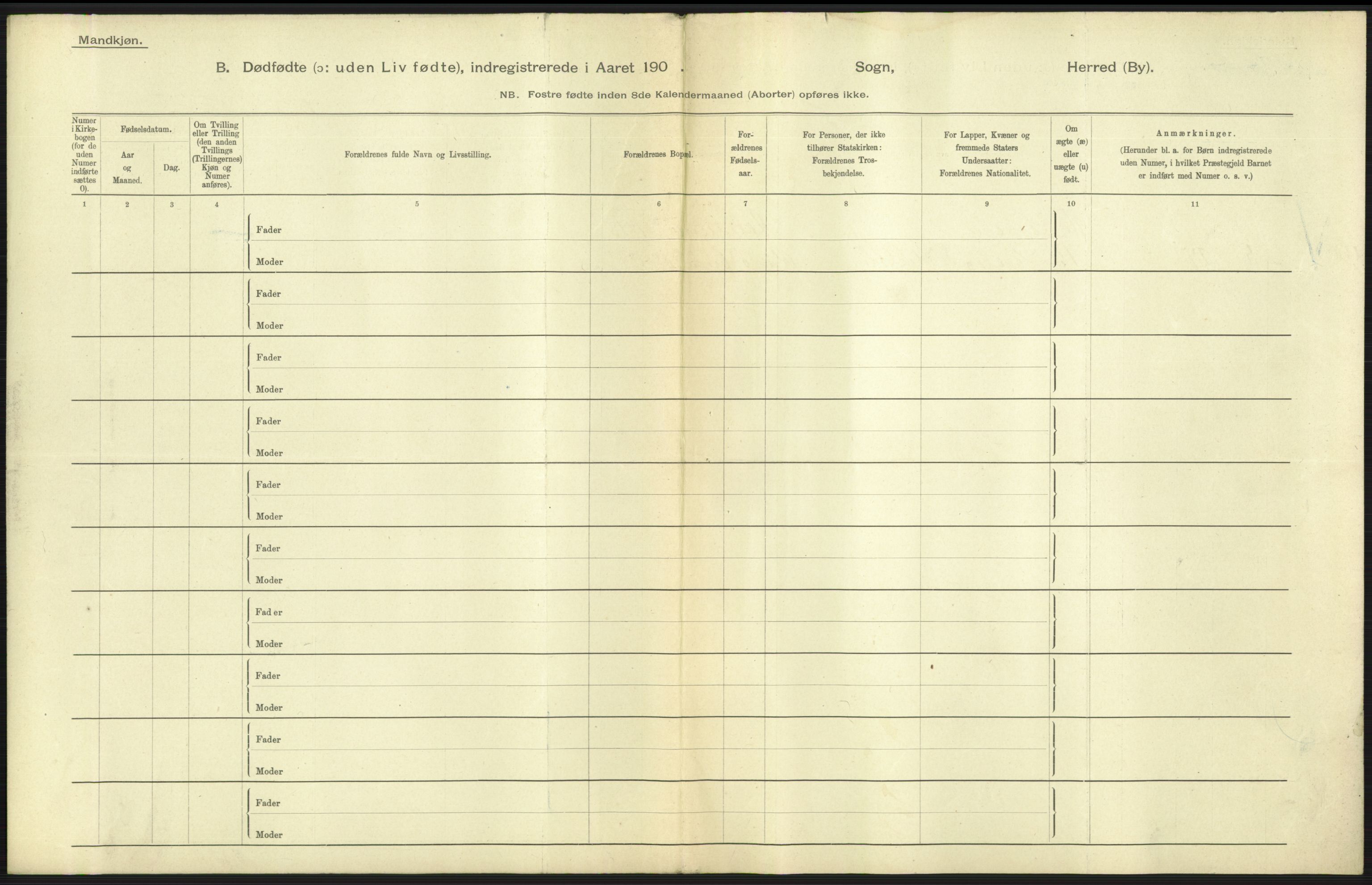 Statistisk sentralbyrå, Sosiodemografiske emner, Befolkning, AV/RA-S-2228/D/Df/Dfa/Dfaa/L0026: Smålenenes - Finnmarkens amt: Dødfødte. Byer., 1903, p. 85