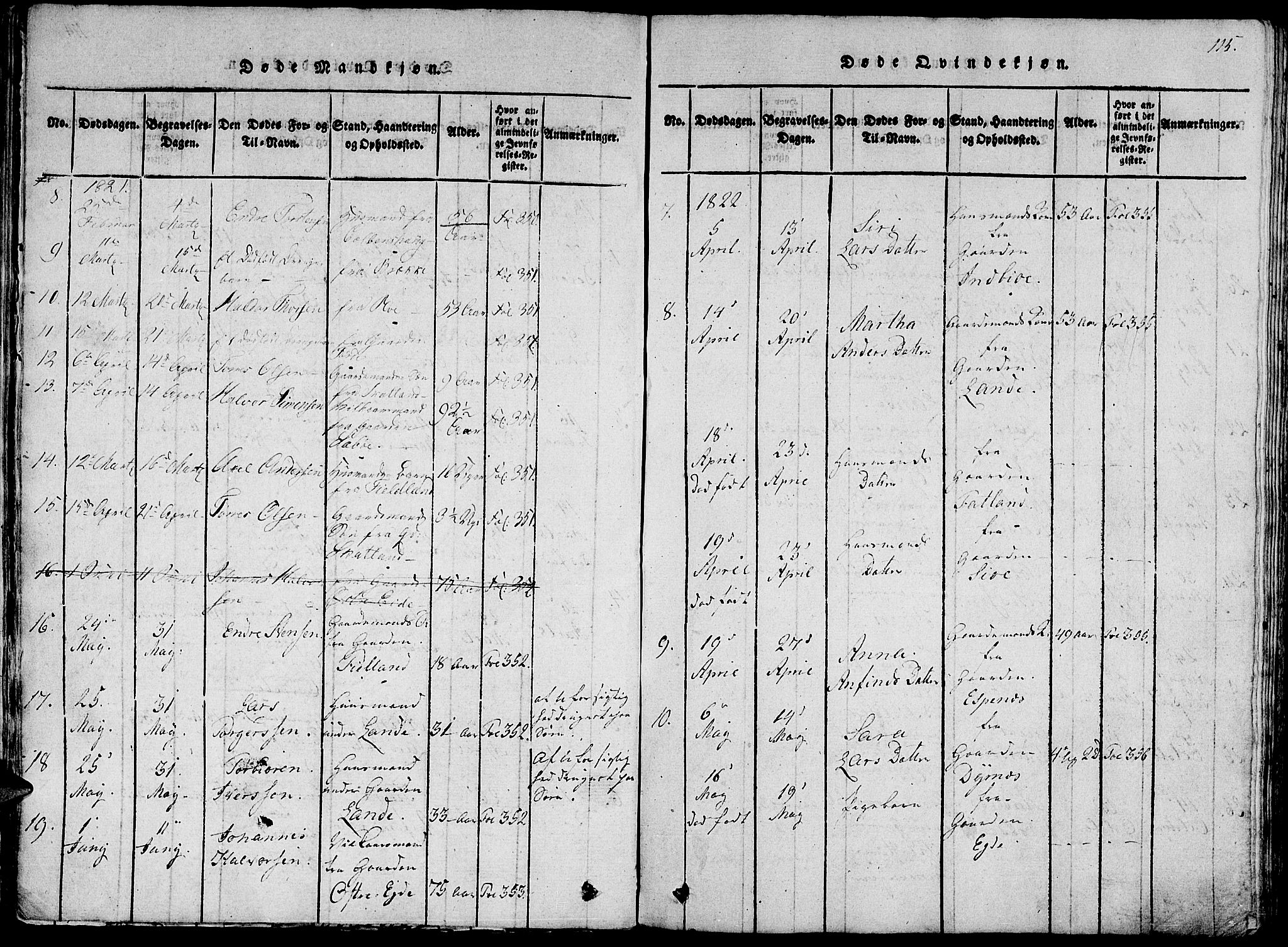 Fjelberg sokneprestembete, SAB/A-75201/H/Haa: Parish register (official) no. A 4, 1816-1822, p. 115