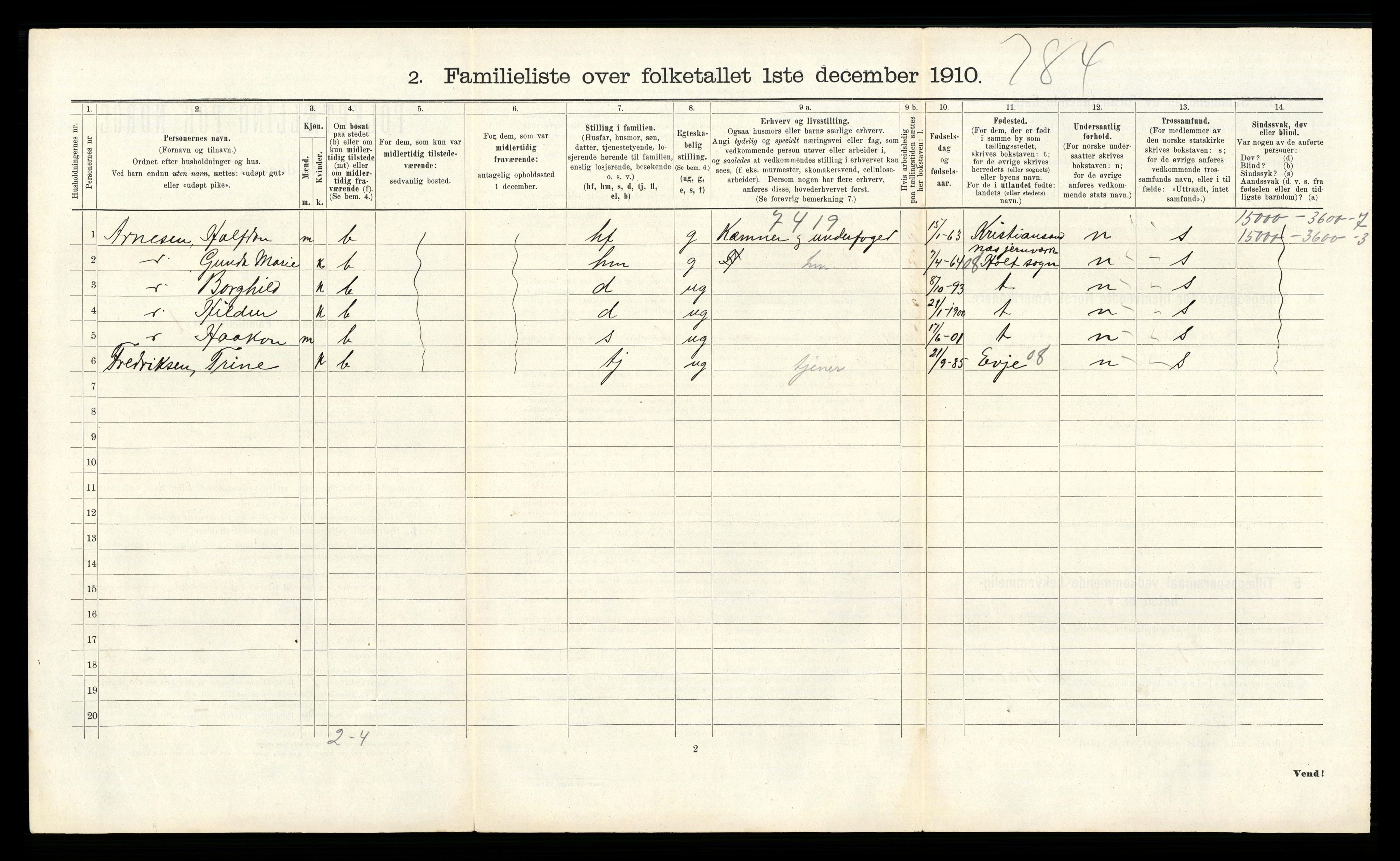 RA, 1910 census for Kristiansand, 1910, p. 773