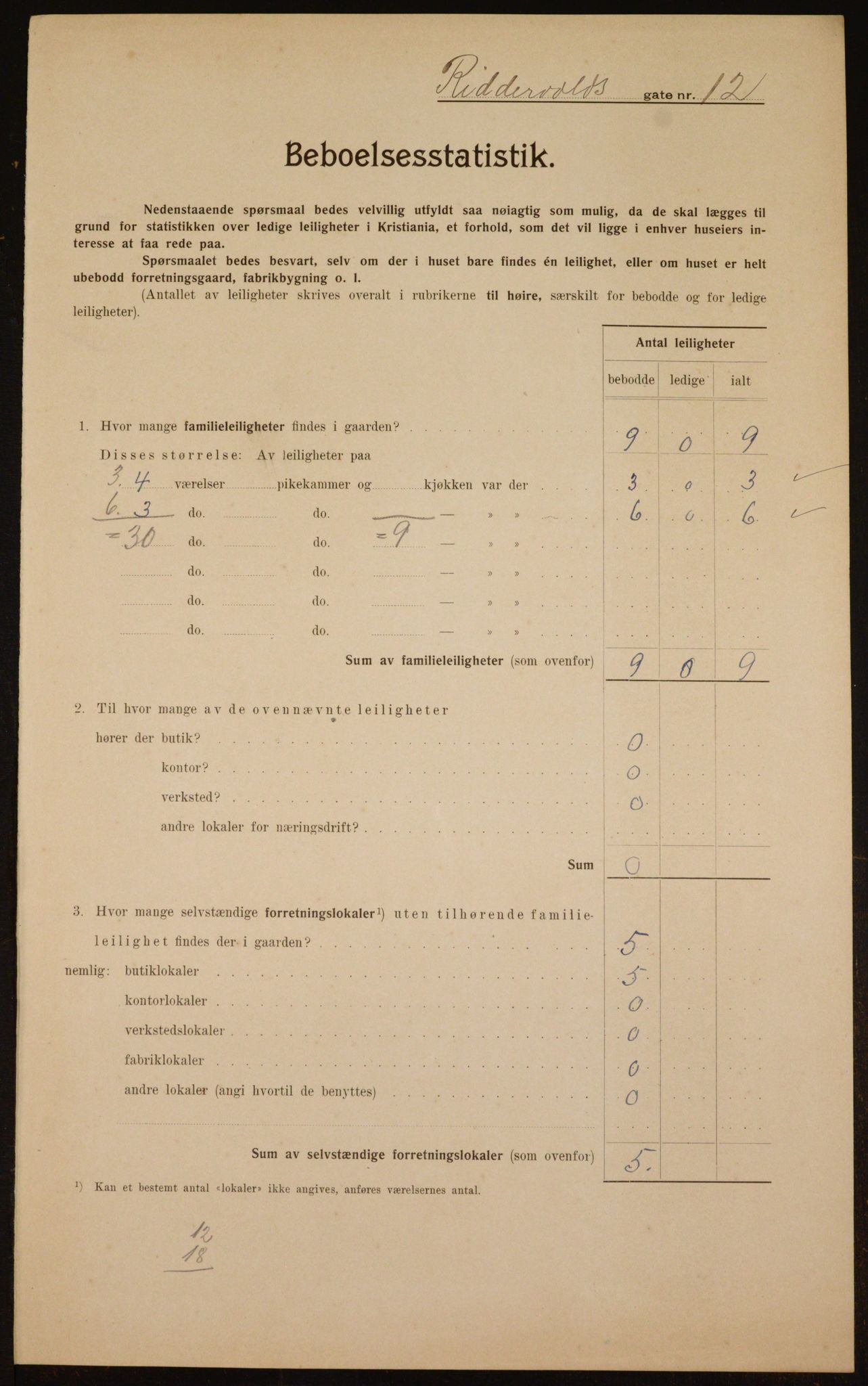 OBA, Municipal Census 1910 for Kristiania, 1910, p. 79501