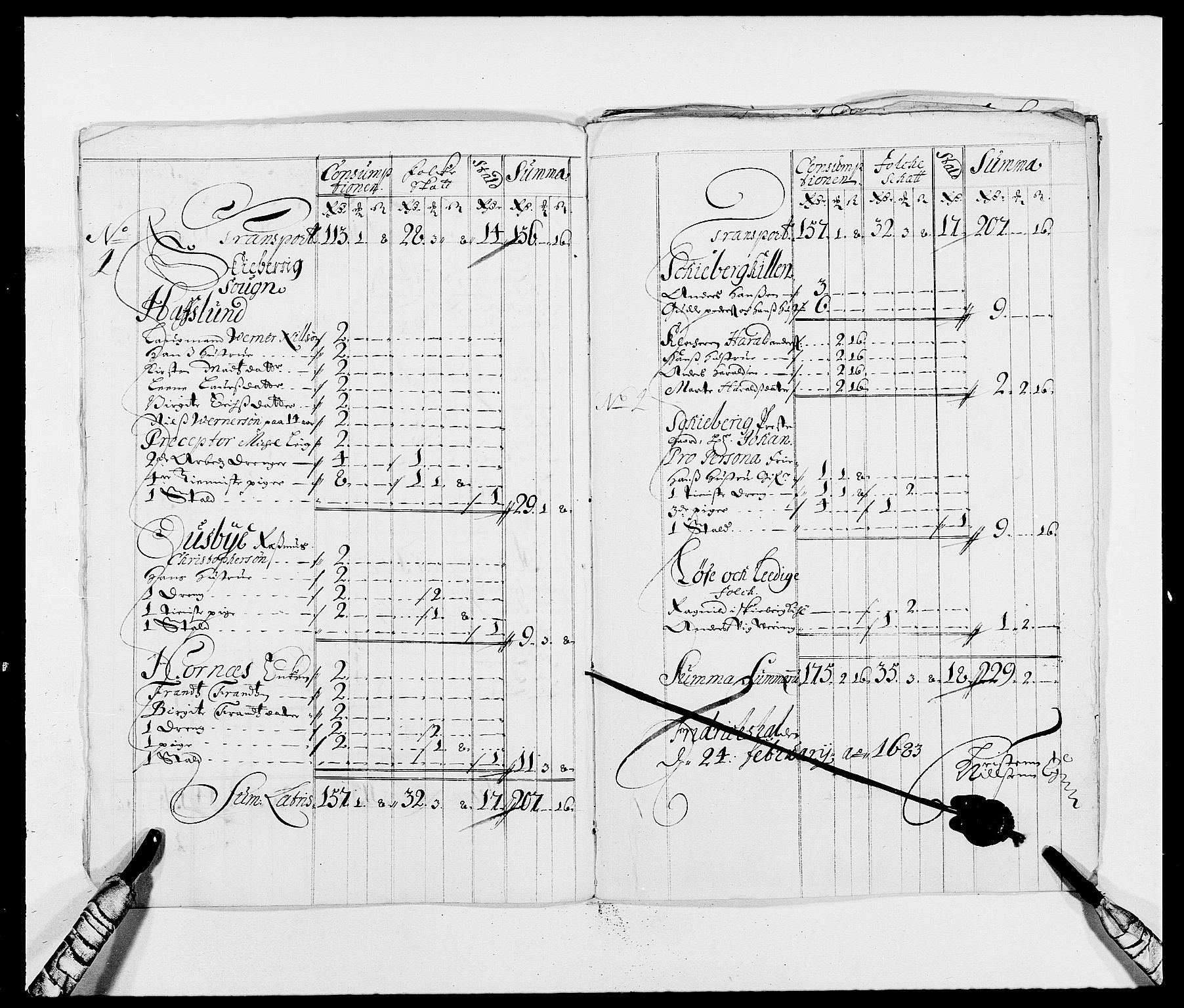 Rentekammeret inntil 1814, Reviderte regnskaper, Fogderegnskap, AV/RA-EA-4092/R01/L0004: Fogderegnskap Idd og Marker
, 1682-1683, p. 127