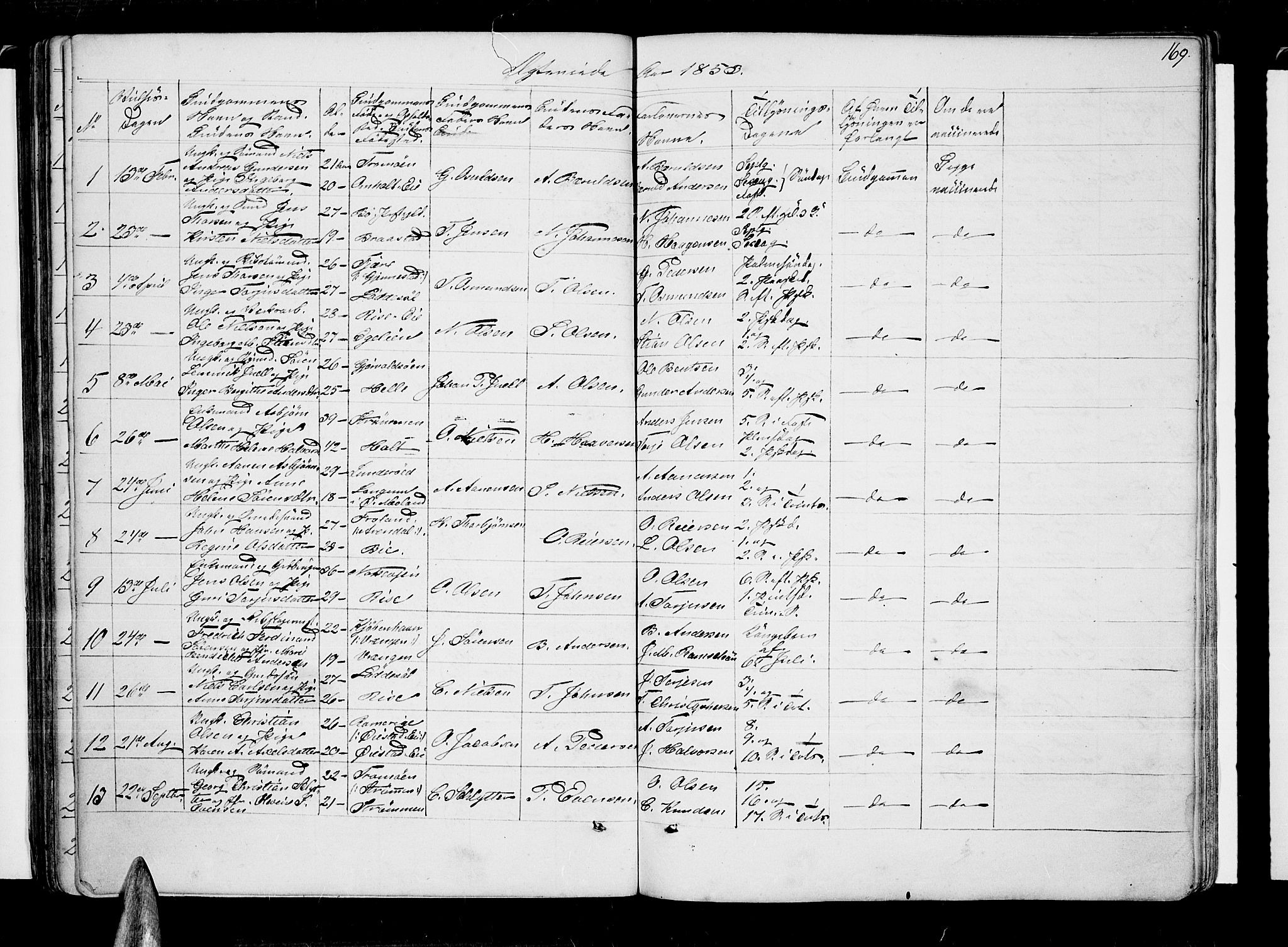 Øyestad sokneprestkontor, SAK/1111-0049/F/Fb/L0006: Parish register (copy) no. B 6, 1843-1854, p. 169