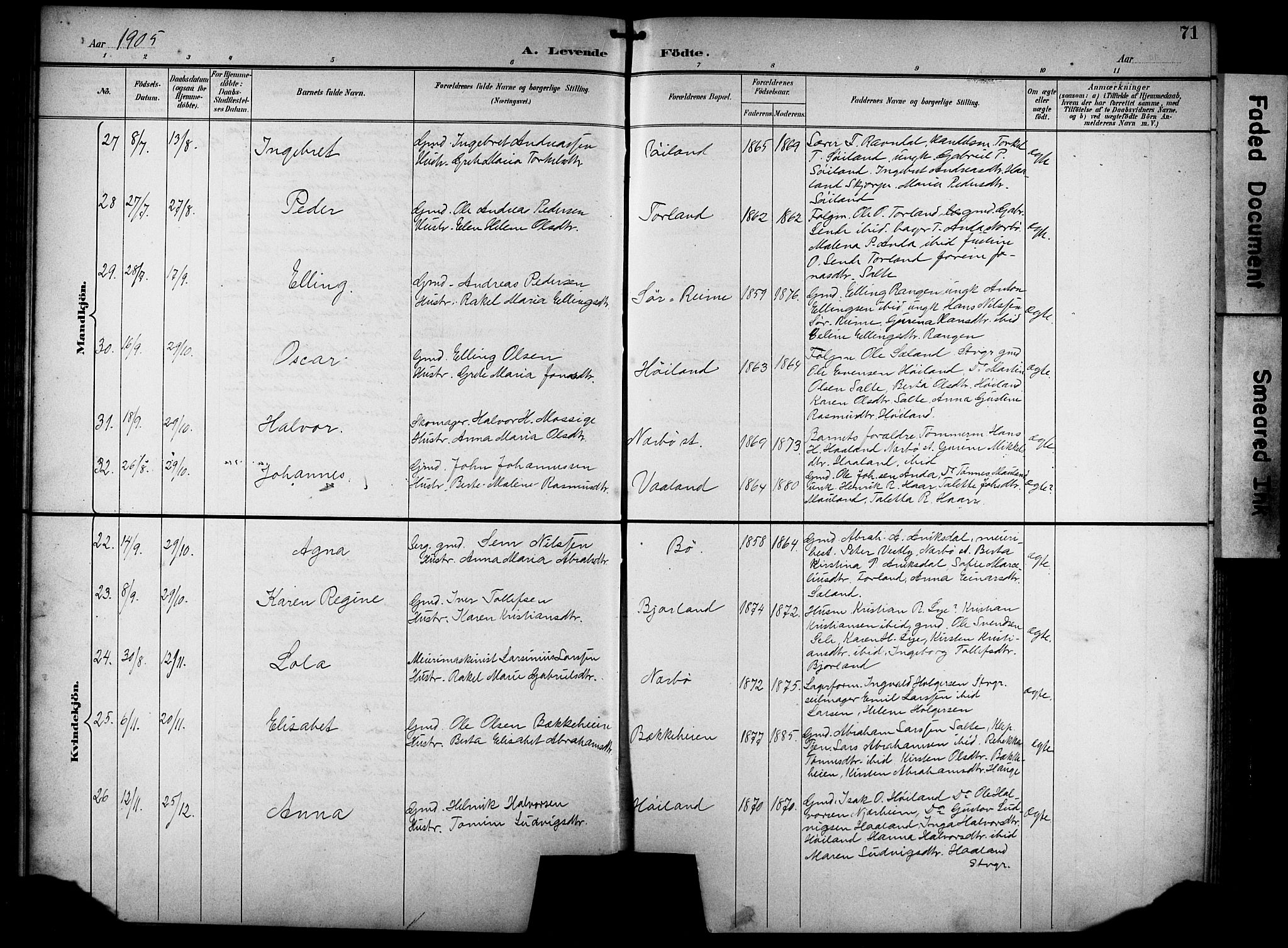 Hå sokneprestkontor, AV/SAST-A-101801/001/30BB/L0005: Parish register (copy) no. B 5, 1894-1912, p. 71