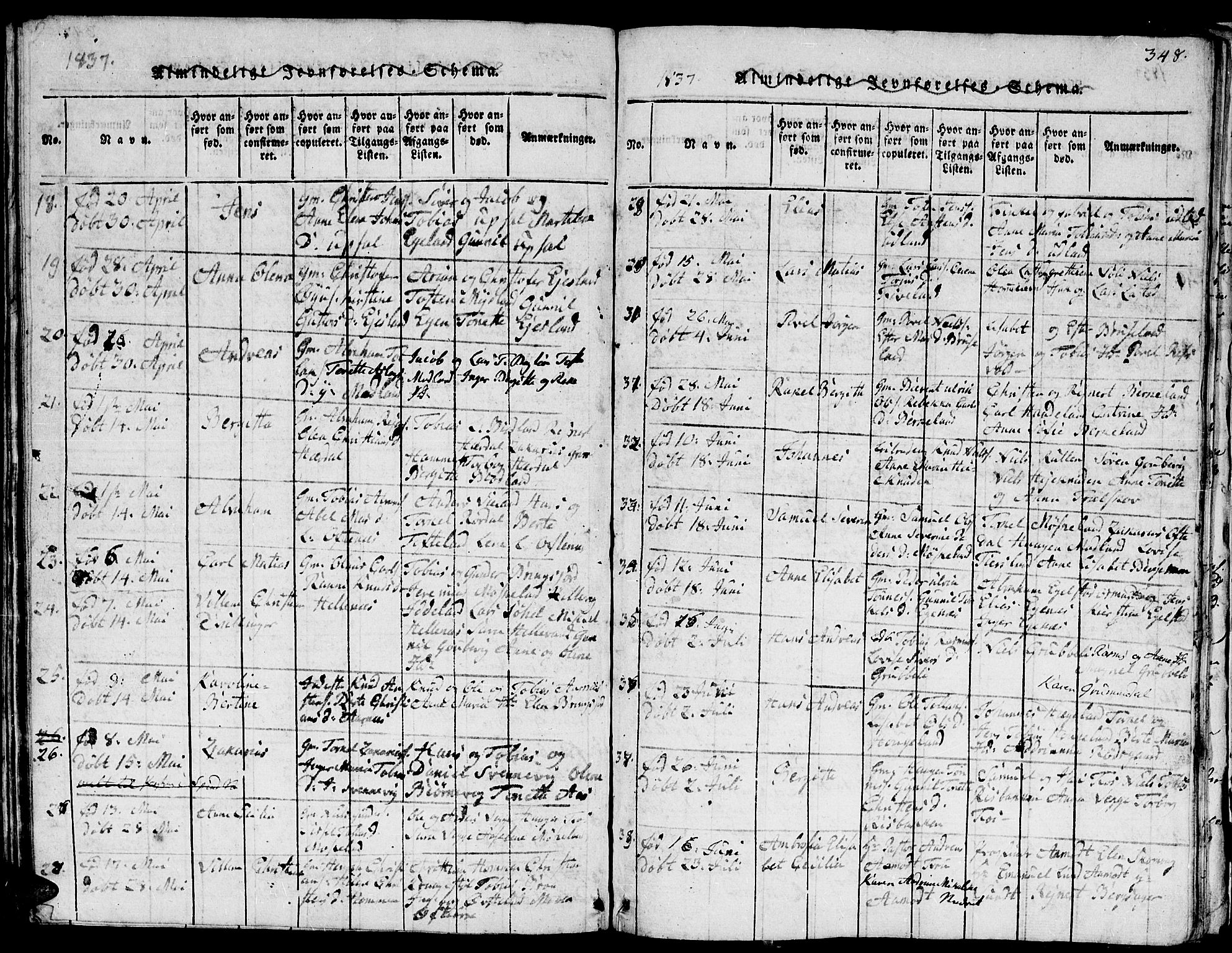 Lyngdal sokneprestkontor, AV/SAK-1111-0029/F/Fb/Fbc/L0001: Parish register (copy) no. B 1, 1815-1844, p. 348