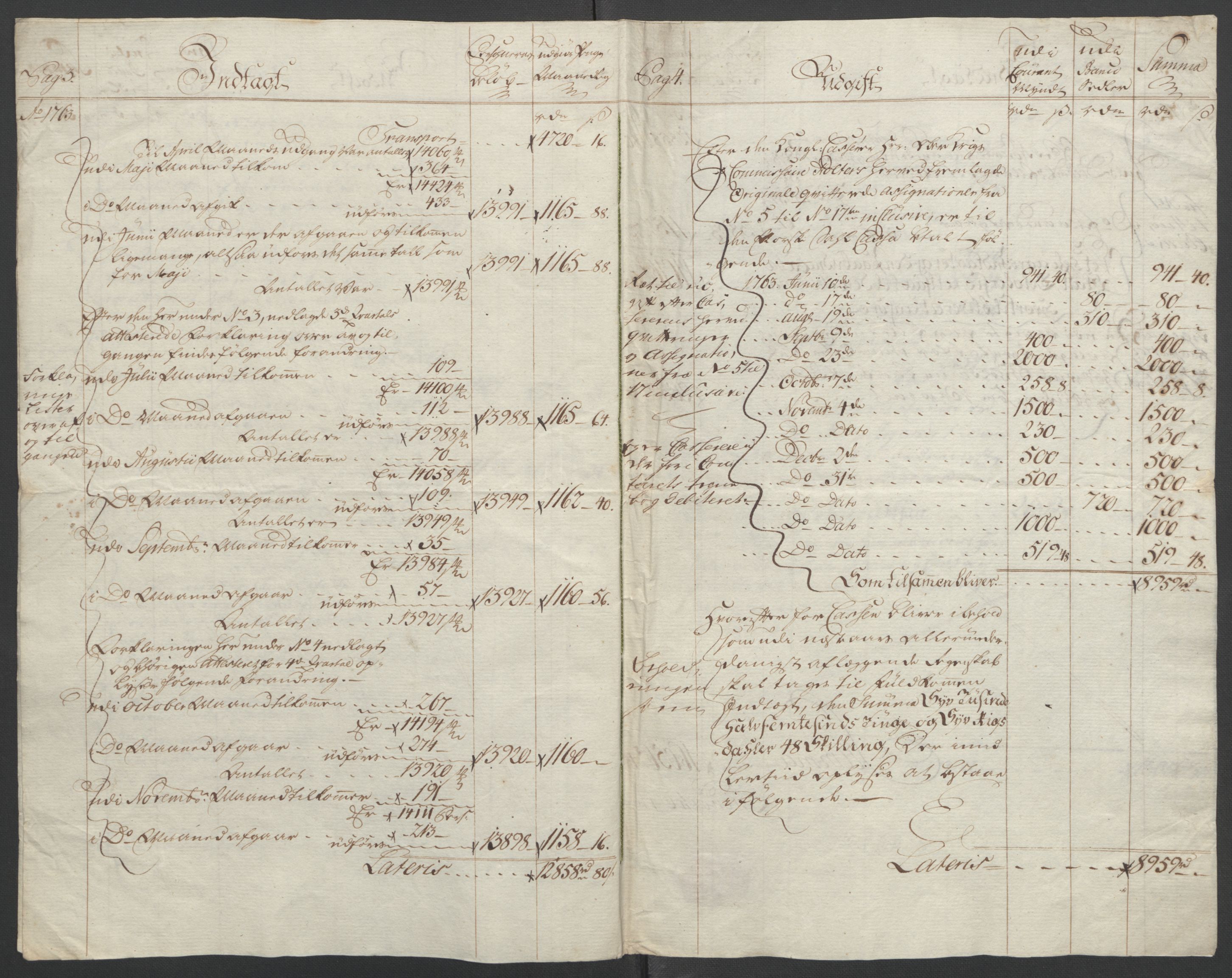 Rentekammeret inntil 1814, Reviderte regnskaper, Fogderegnskap, AV/RA-EA-4092/R39/L2424: Ekstraskatten Nedenes, 1762-1767, p. 24