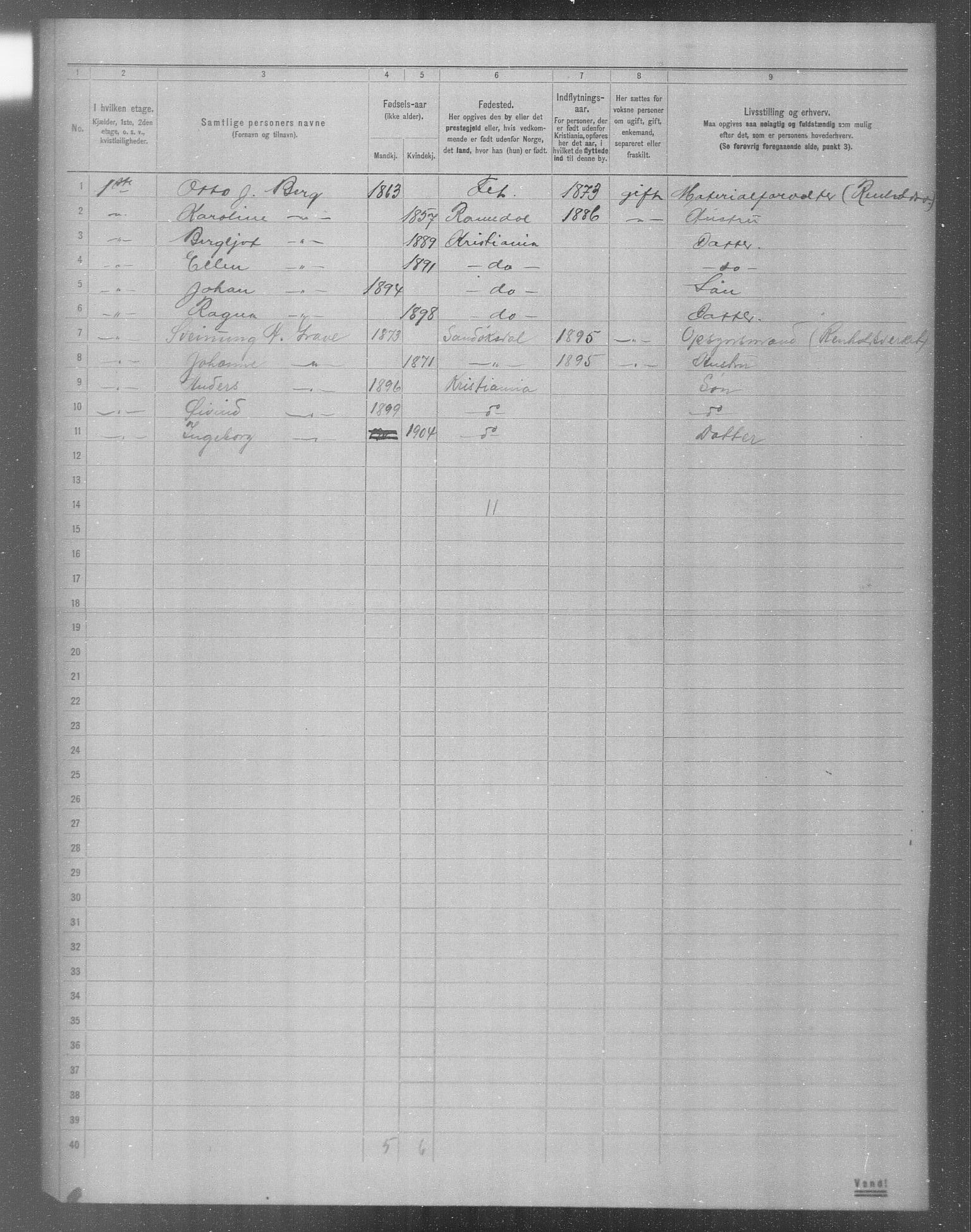 OBA, Municipal Census 1904 for Kristiania, 1904, p. 10306