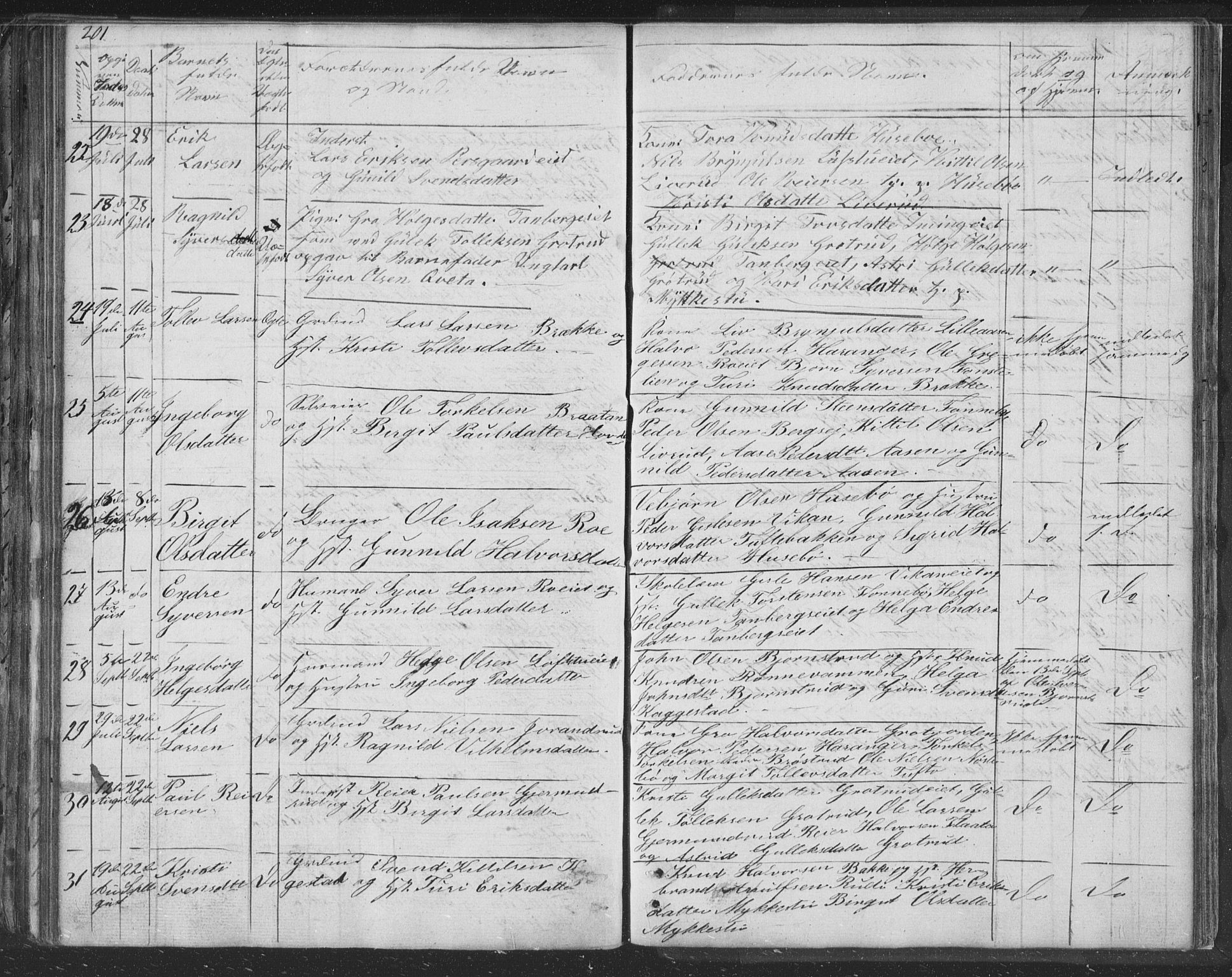 Nore kirkebøker, AV/SAKO-A-238/F/Fc/L0002: Parish register (official) no. III 2, 1836-1861, p. 201