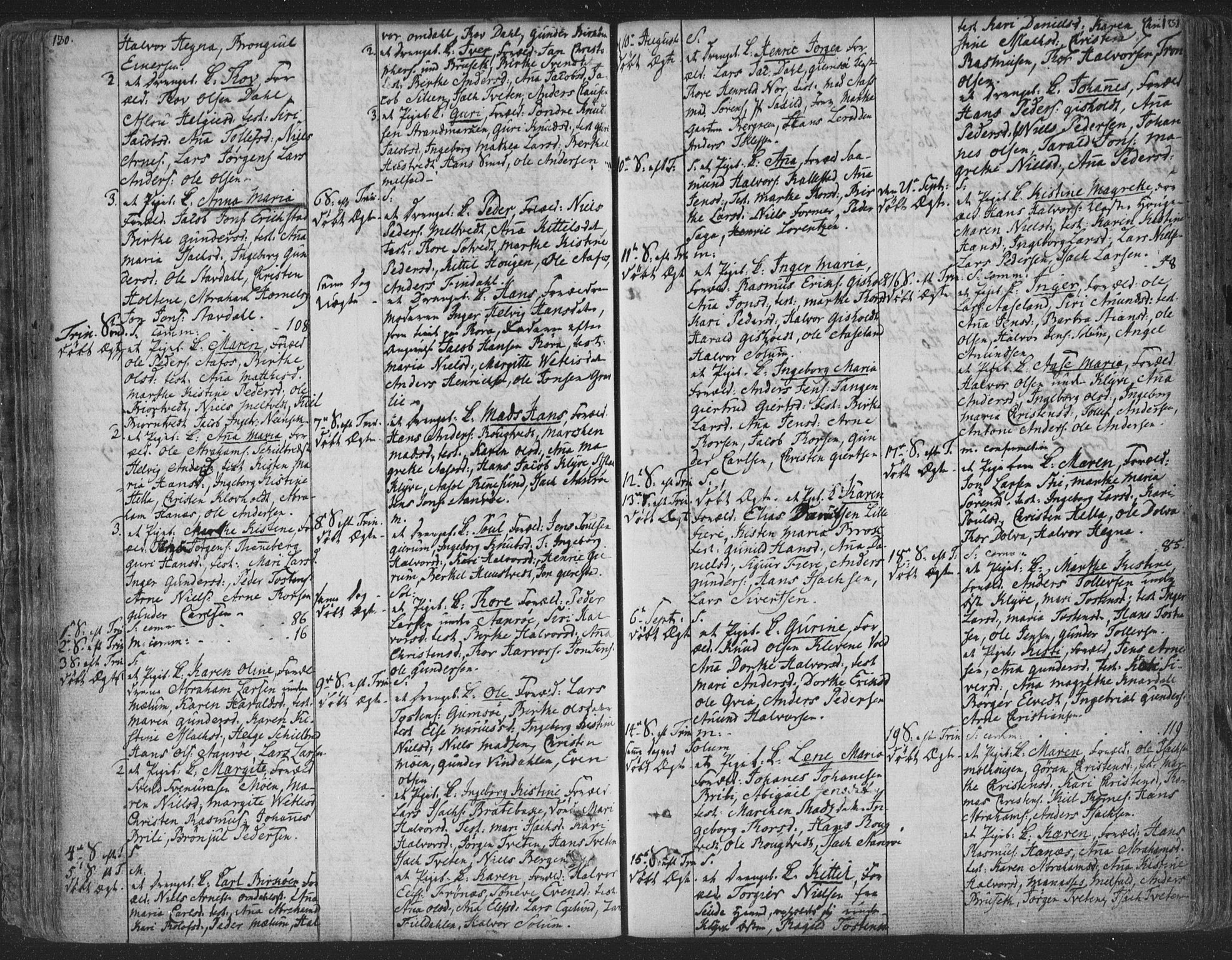 Solum kirkebøker, AV/SAKO-A-306/F/Fa/L0003: Parish register (official) no. I 3, 1761-1814, p. 130-131