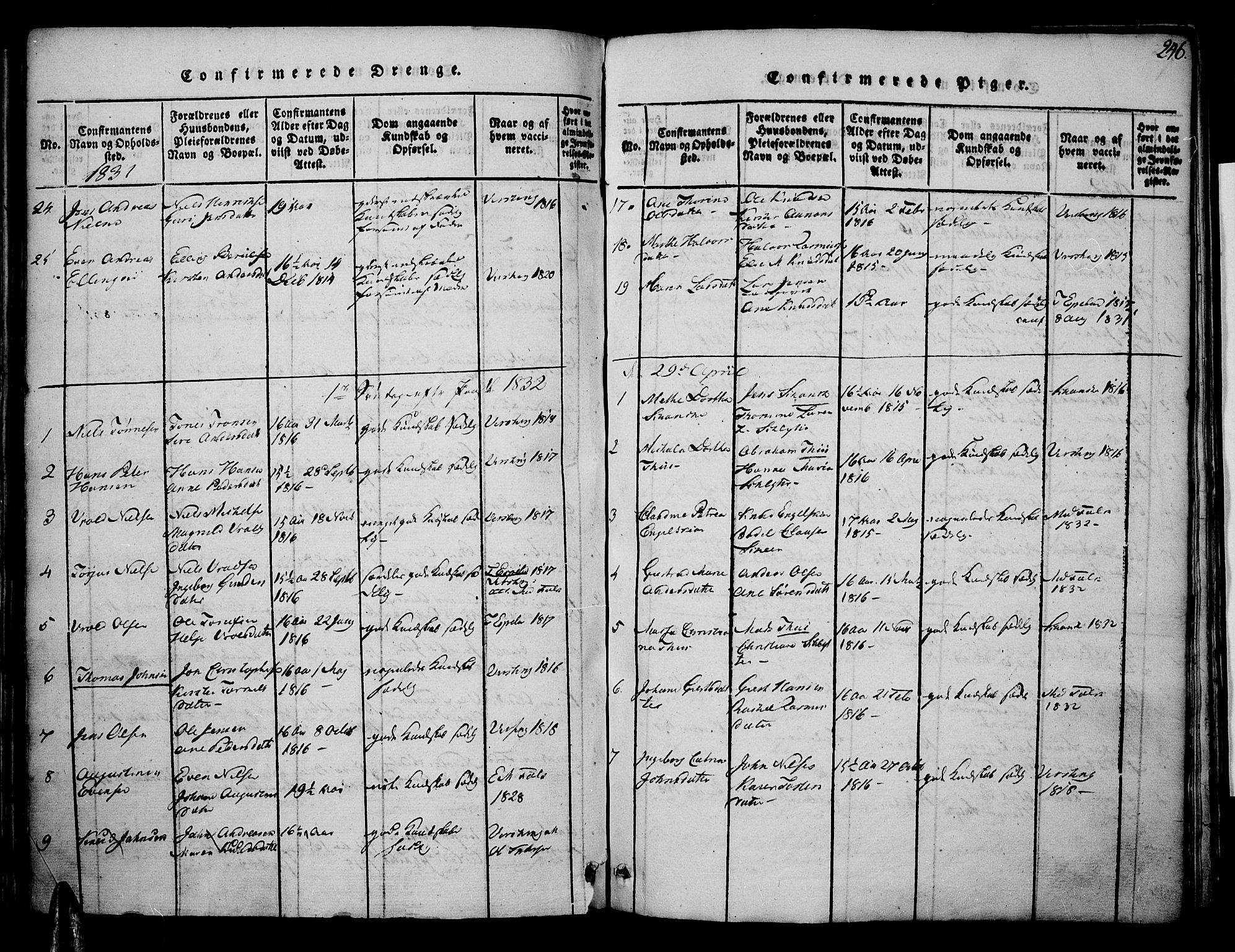 Risør sokneprestkontor, SAK/1111-0035/F/Fa/L0002: Parish register (official) no. A 2, 1815-1839, p. 246