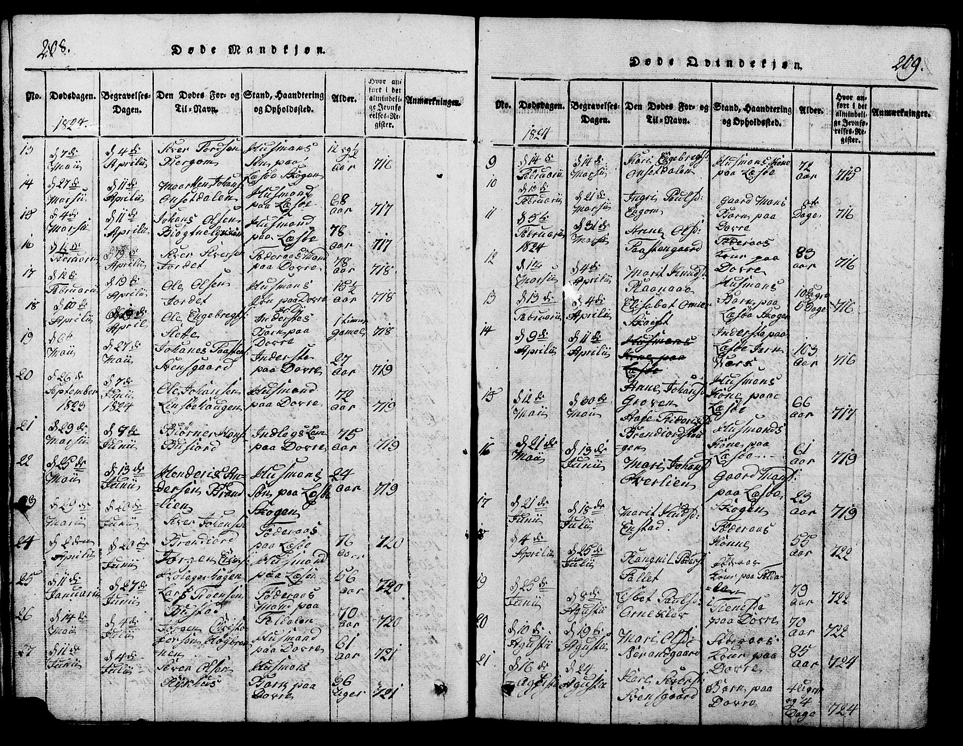 Lesja prestekontor, SAH/PREST-068/H/Ha/Hab/L0001: Parish register (copy) no. 1, 1820-1831, p. 208-209