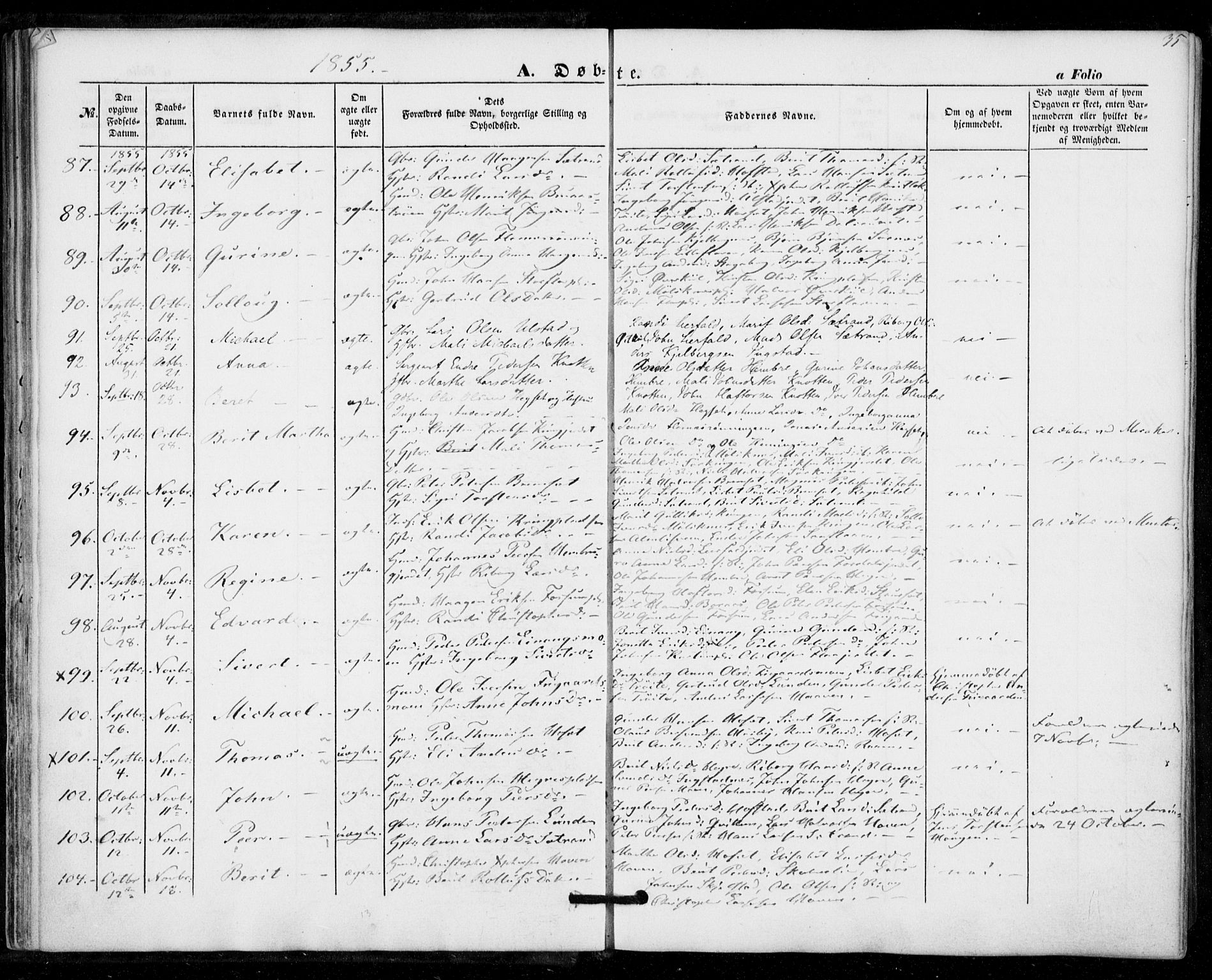 Ministerialprotokoller, klokkerbøker og fødselsregistre - Nord-Trøndelag, SAT/A-1458/703/L0028: Parish register (official) no. 703A01, 1850-1862, p. 35
