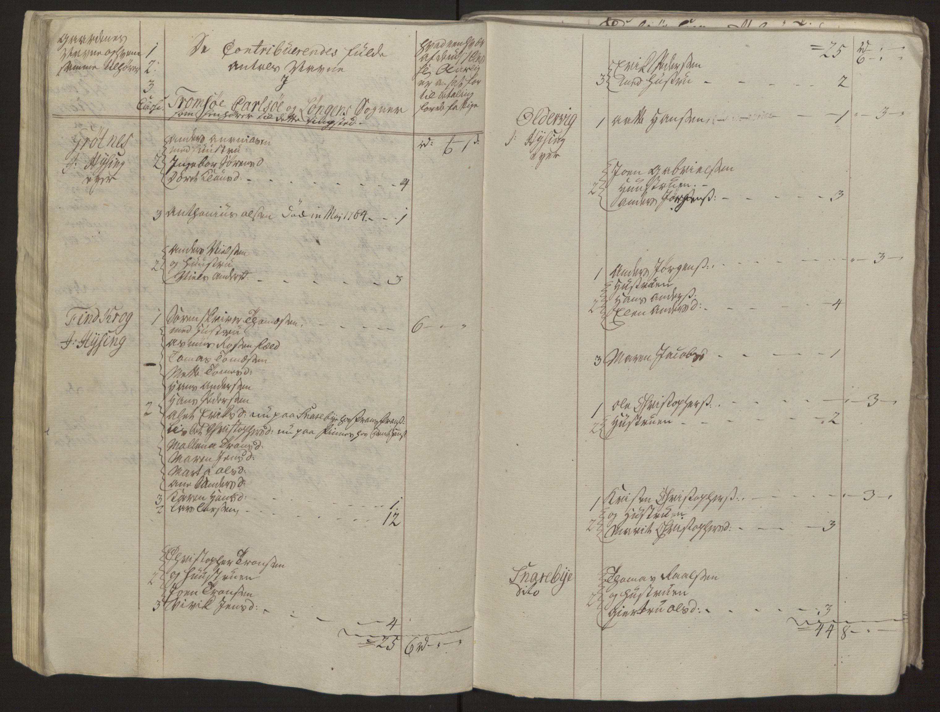 Rentekammeret inntil 1814, Reviderte regnskaper, Fogderegnskap, RA/EA-4092/R68/L4845: Ekstraskatten Senja og Troms, 1762-1765, p. 374