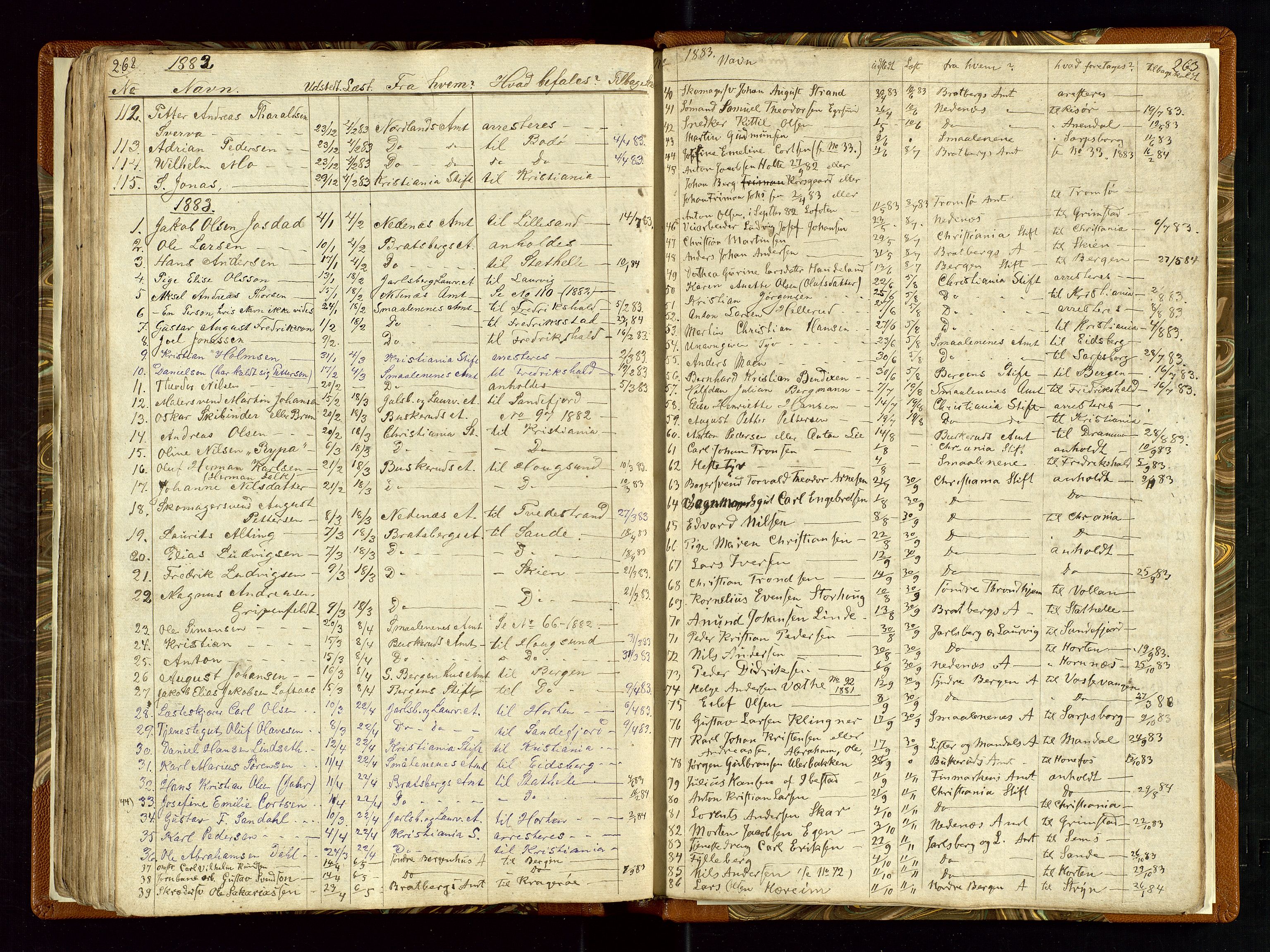 Helleland lensmannskontor, AV/SAST-A-100209/Ya/L0003: Diverseprotokoll, 1842-1960, p. 262-263