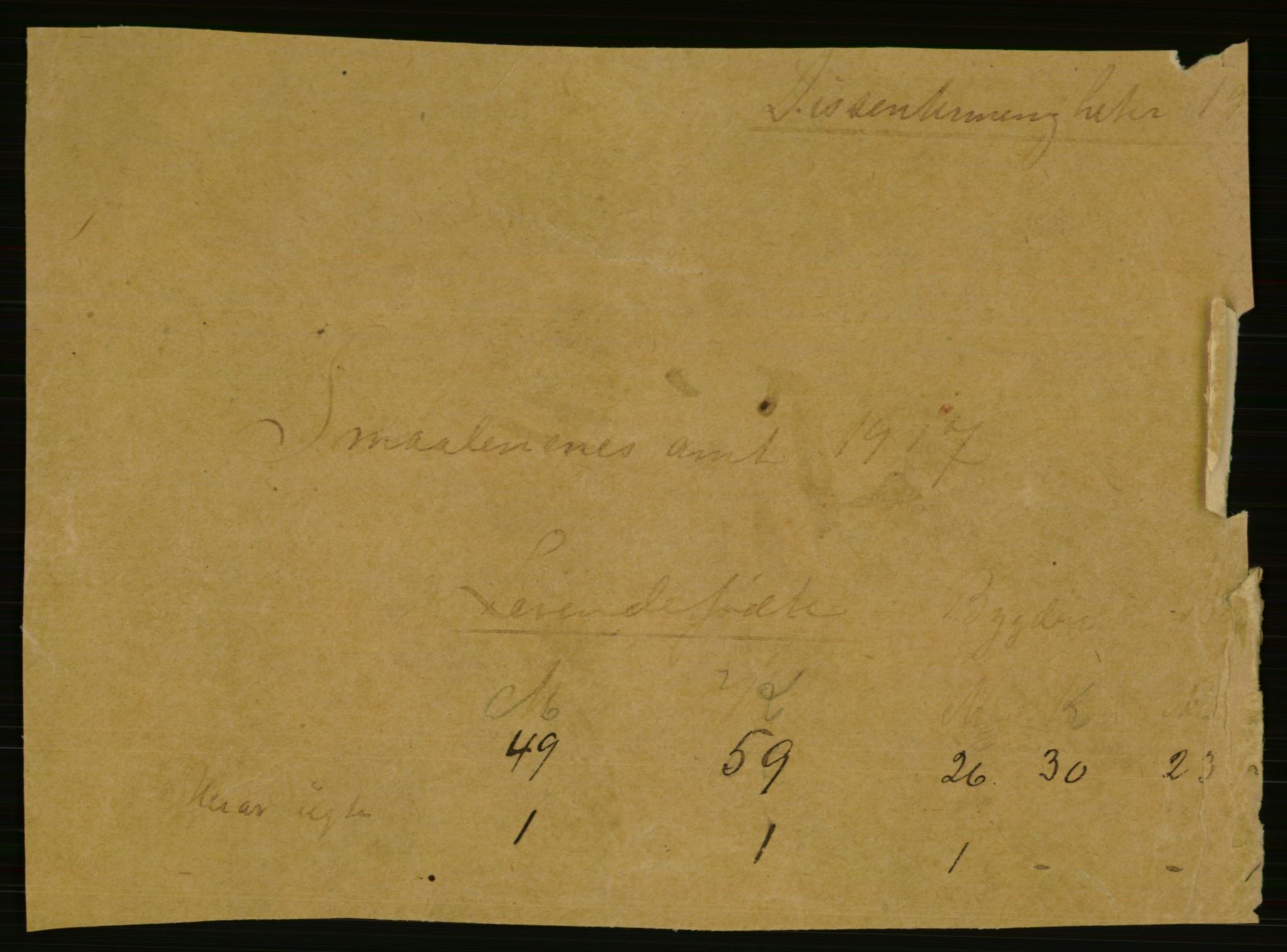 Statistisk sentralbyrå, Sosiodemografiske emner, Befolkning, RA/S-2228/E/L0015: Fødte, gifte, døde dissentere., 1917, p. 3