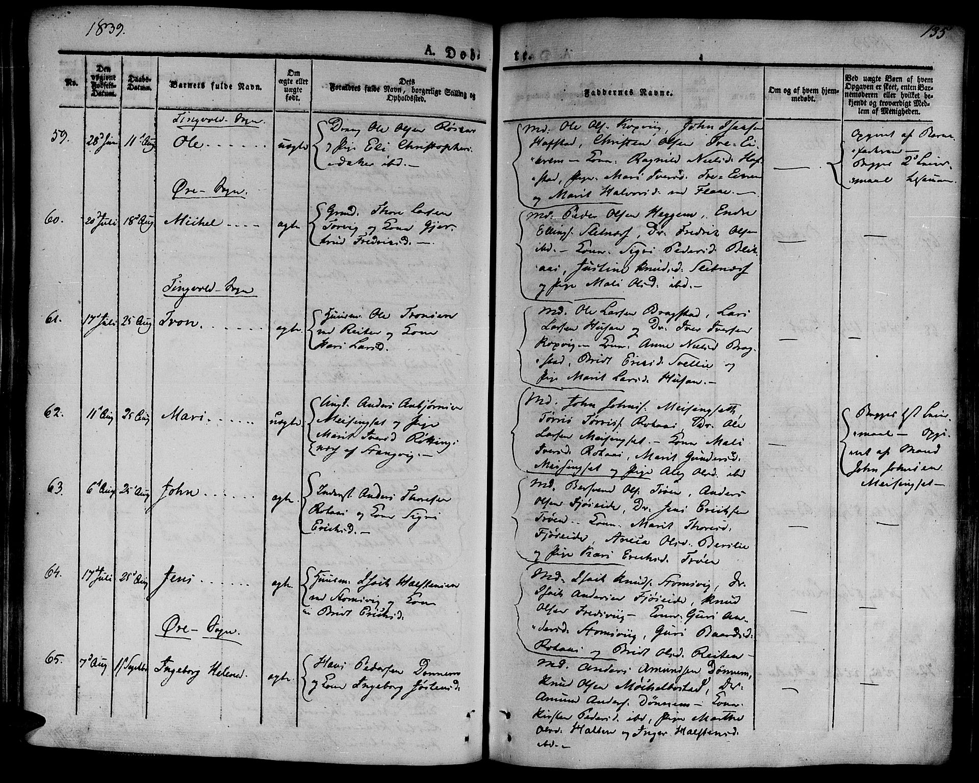 Ministerialprotokoller, klokkerbøker og fødselsregistre - Møre og Romsdal, SAT/A-1454/586/L0983: Parish register (official) no. 586A09, 1829-1843, p. 135