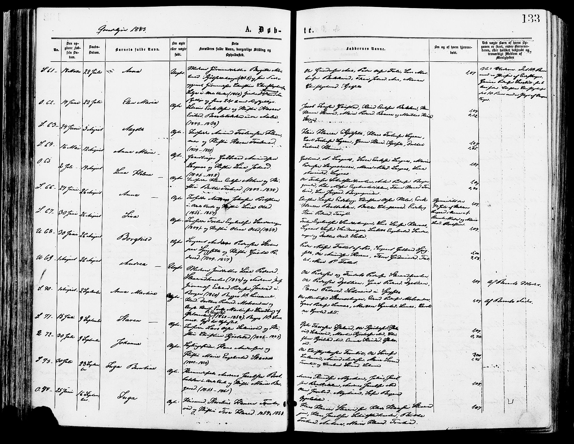 Sør-Odal prestekontor, AV/SAH-PREST-030/H/Ha/Haa/L0005: Parish register (official) no. 5, 1876-1885, p. 133