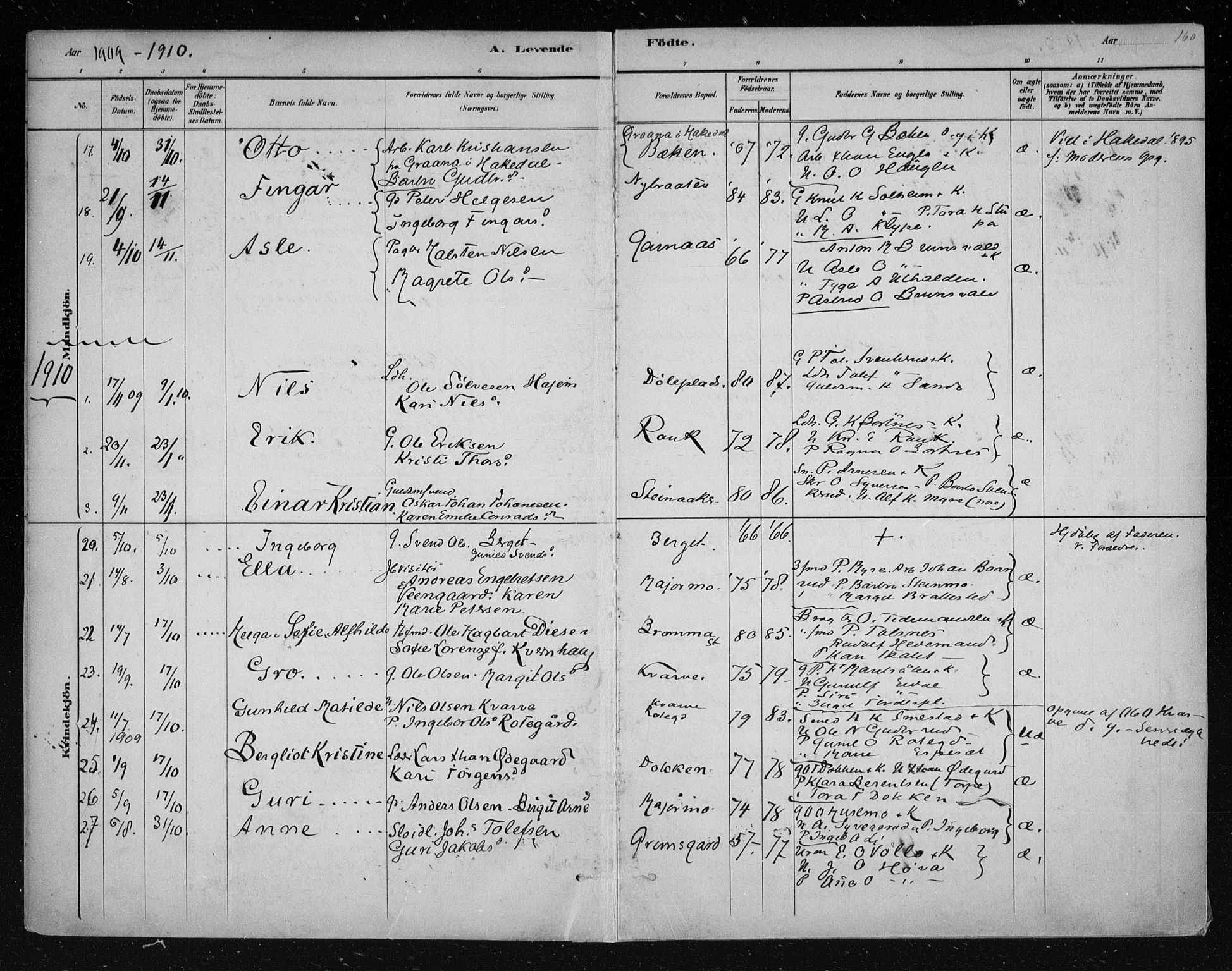 Nes kirkebøker, AV/SAKO-A-236/F/Fa/L0011: Parish register (official) no. 11, 1881-1912, p. 160