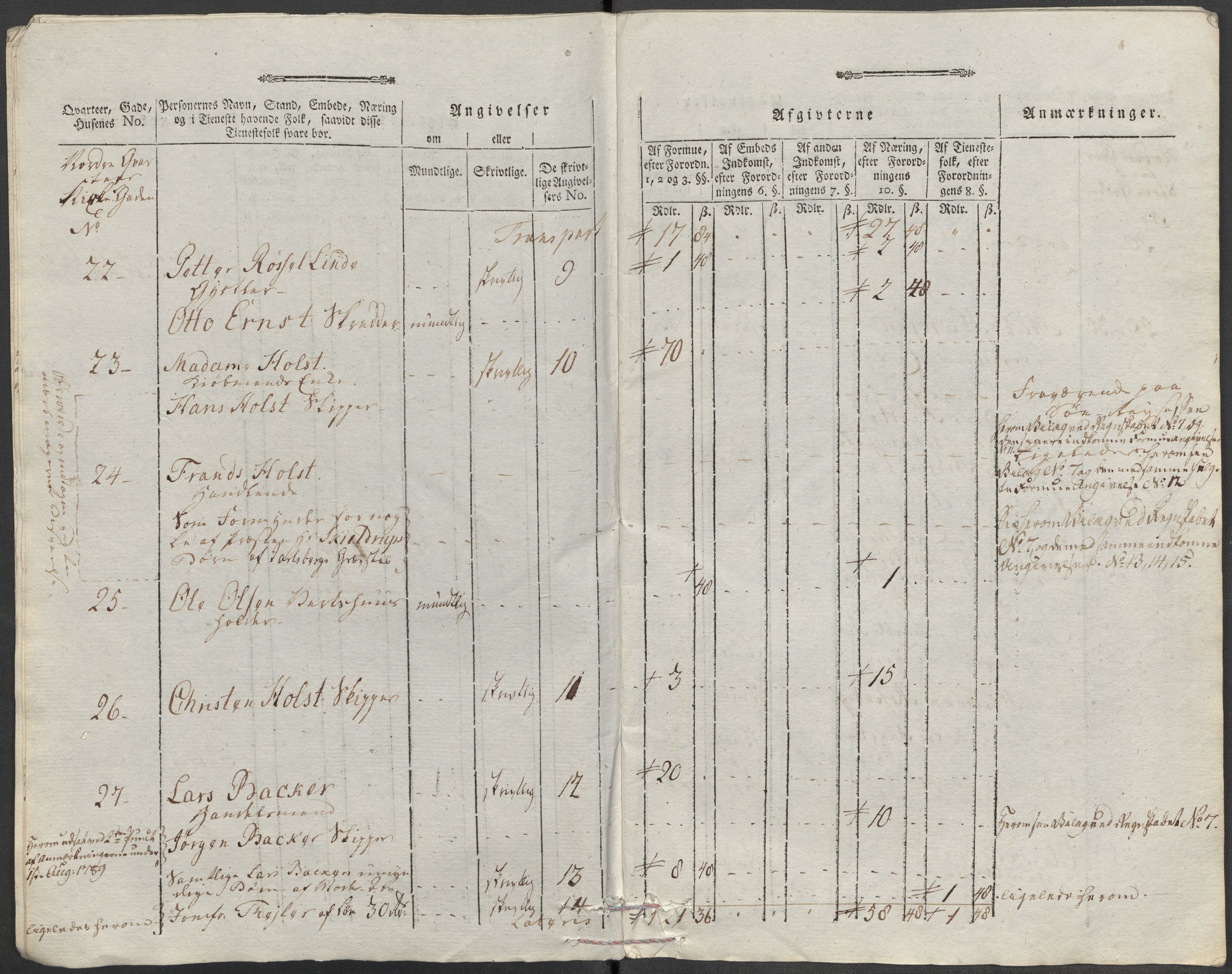 Rentekammeret inntil 1814, Reviderte regnskaper, Mindre regnskaper, AV/RA-EA-4068/Rf/Rfe/L0015: Holmestrand, Idd og Marker fogderi, 1789, p. 34