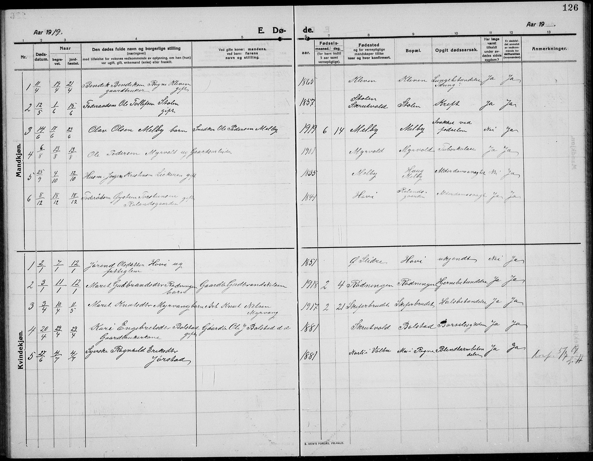 Øystre Slidre prestekontor, AV/SAH-PREST-138/H/Ha/Hab/L0008: Parish register (copy) no. 8, 1911-1938, p. 126