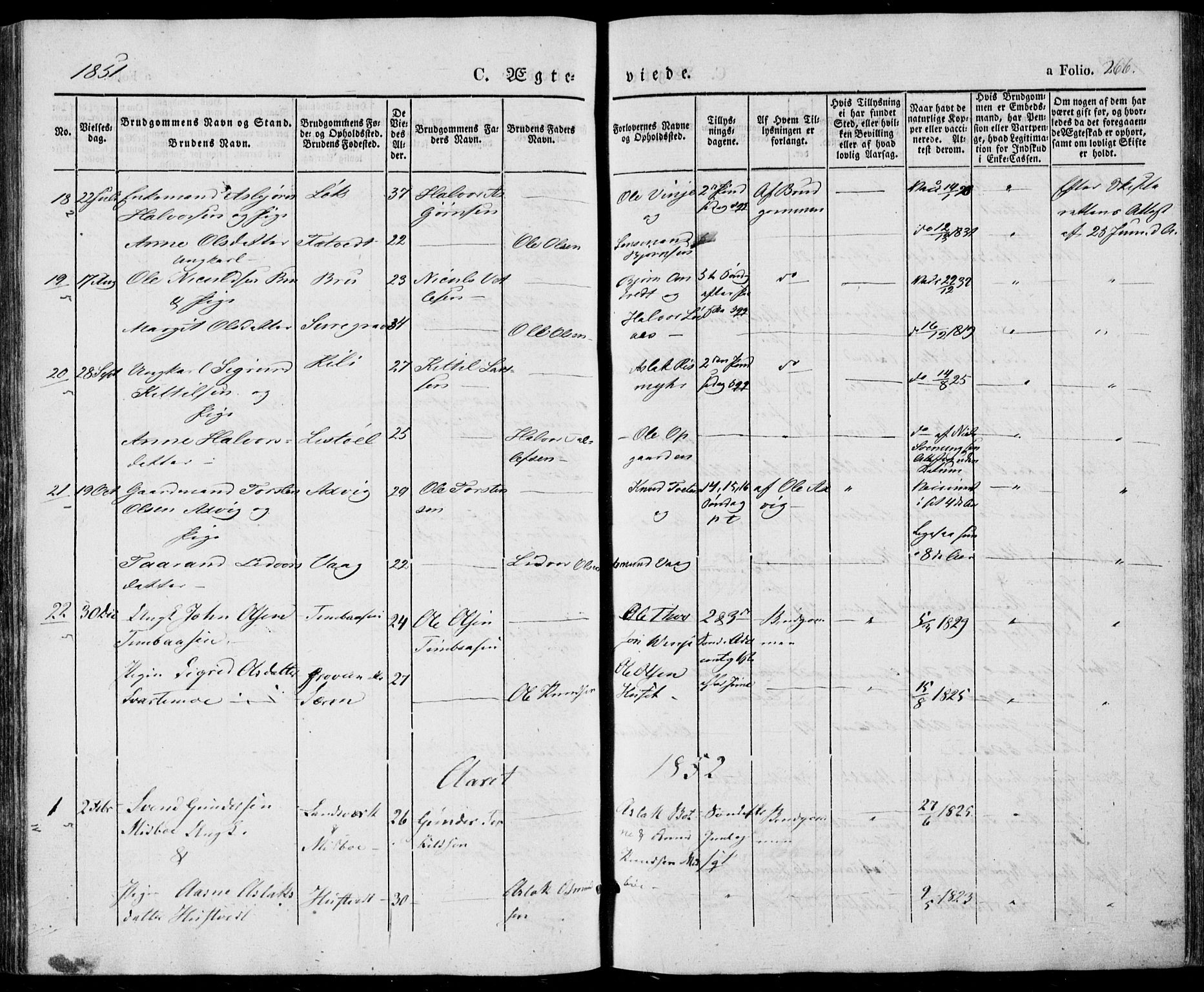 Vinje kirkebøker, AV/SAKO-A-312/F/Fa/L0004: Parish register (official) no. I 4, 1843-1869, p. 266