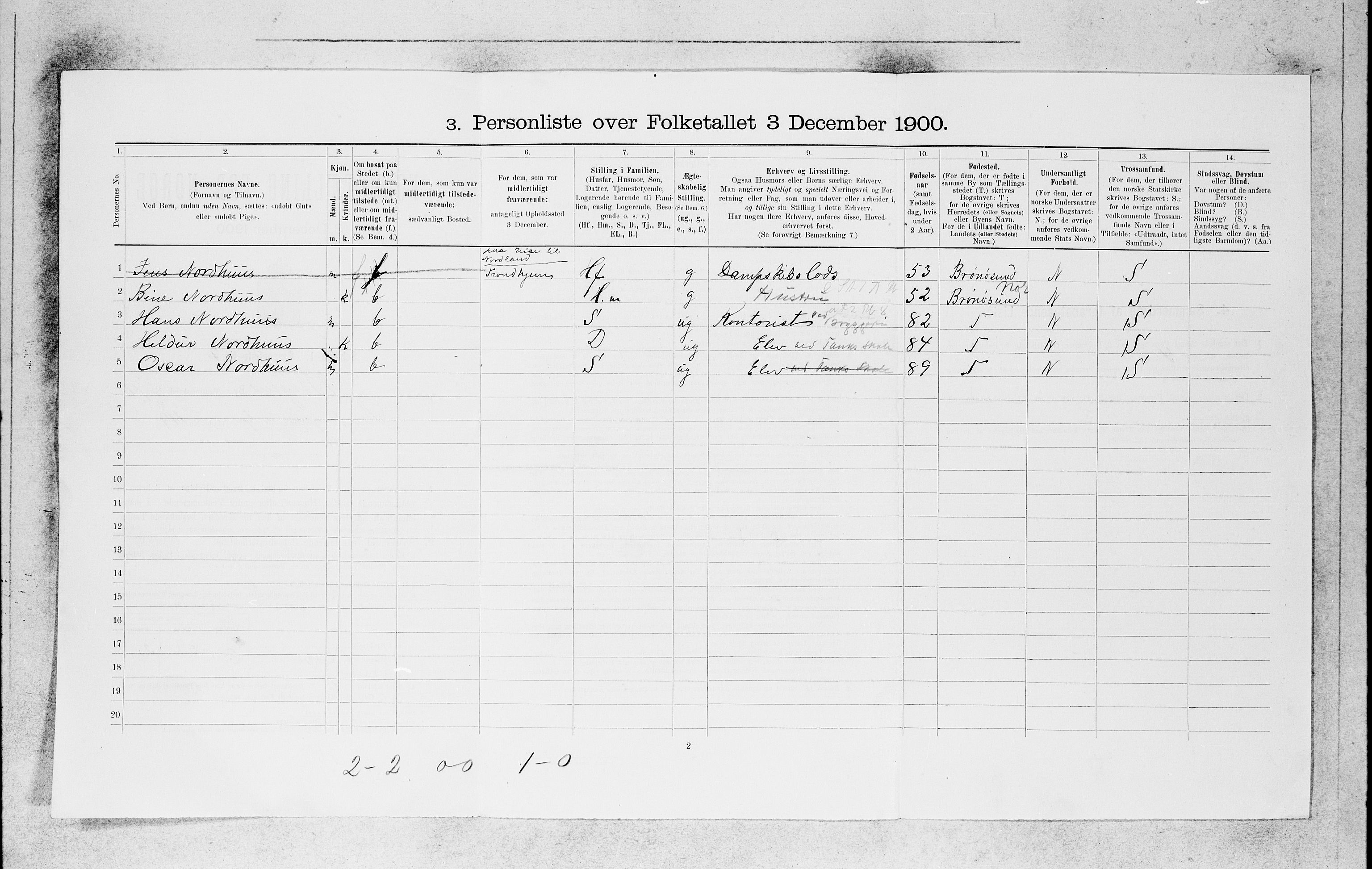 SAB, 1900 census for Bergen, 1900, p. 14301