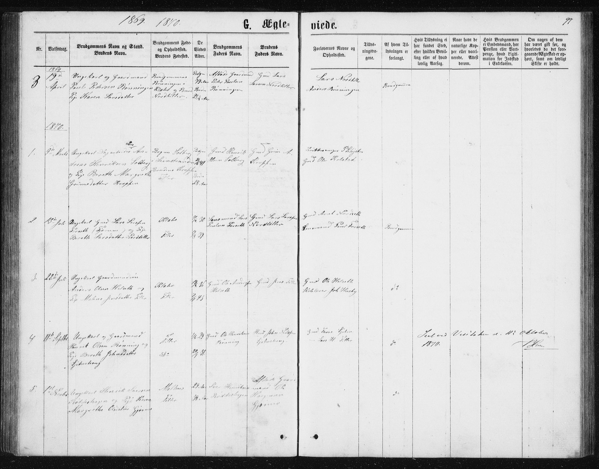 Ministerialprotokoller, klokkerbøker og fødselsregistre - Sør-Trøndelag, SAT/A-1456/621/L0459: Parish register (copy) no. 621C02, 1866-1895, p. 97