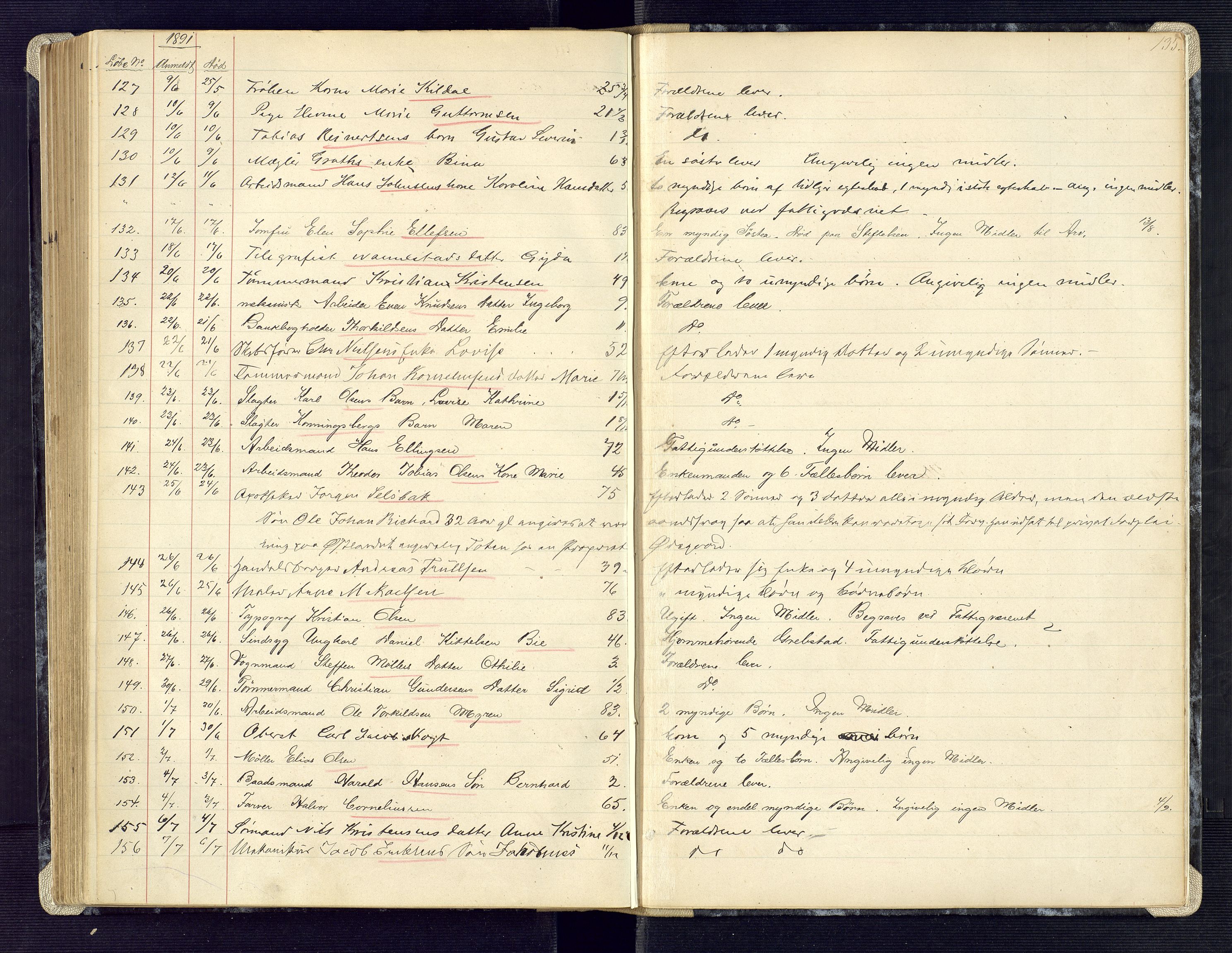 Kristiansand byrett, AV/SAK-1223-0001/H/Ha/L0006: Anmeldte dødsfall, 1878-1892, p. 135