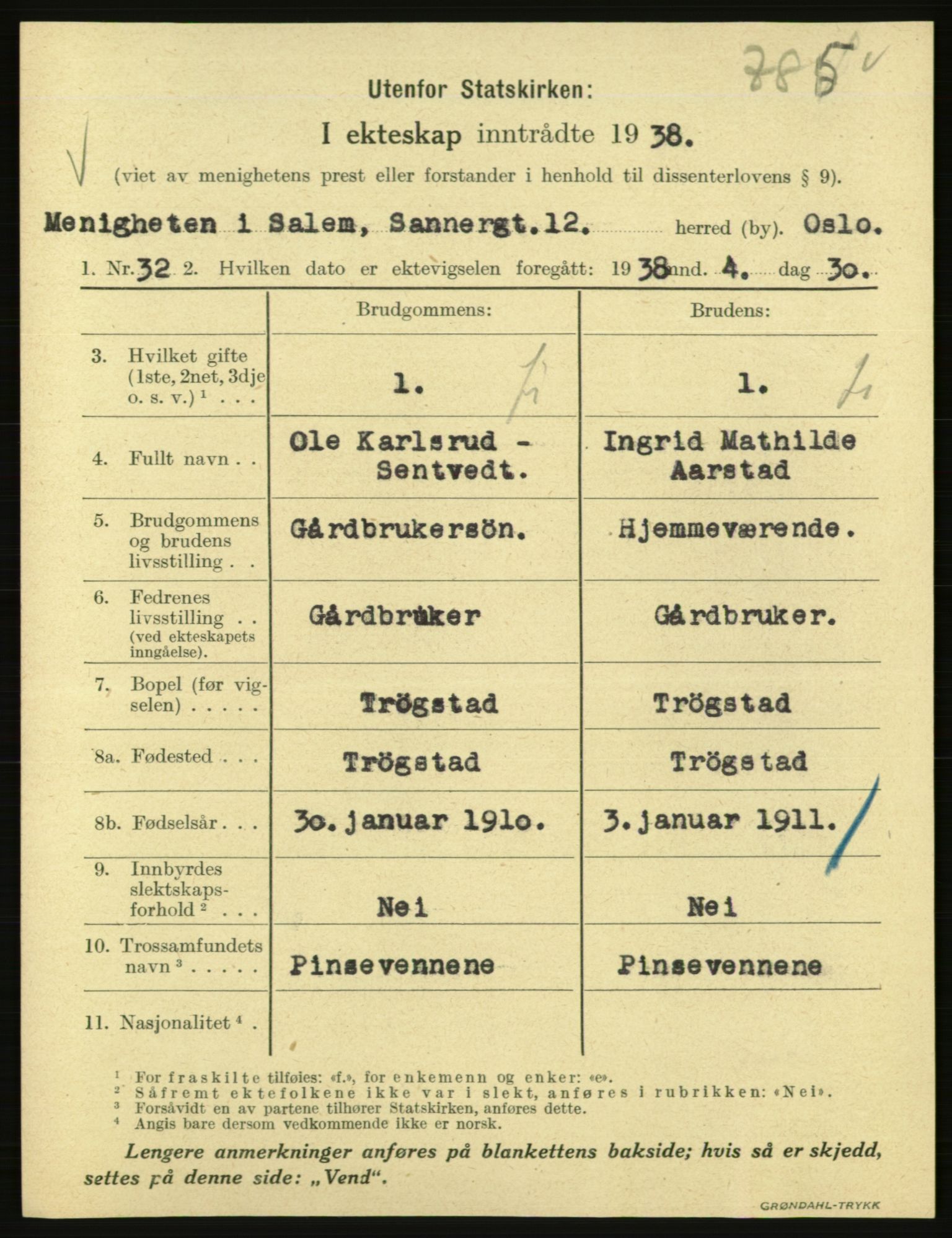 Statistisk sentralbyrå, Sosiodemografiske emner, Befolkning, AV/RA-S-2228/E/L0036: Fødte, gifte, døde dissentere., 1938, p. 1491