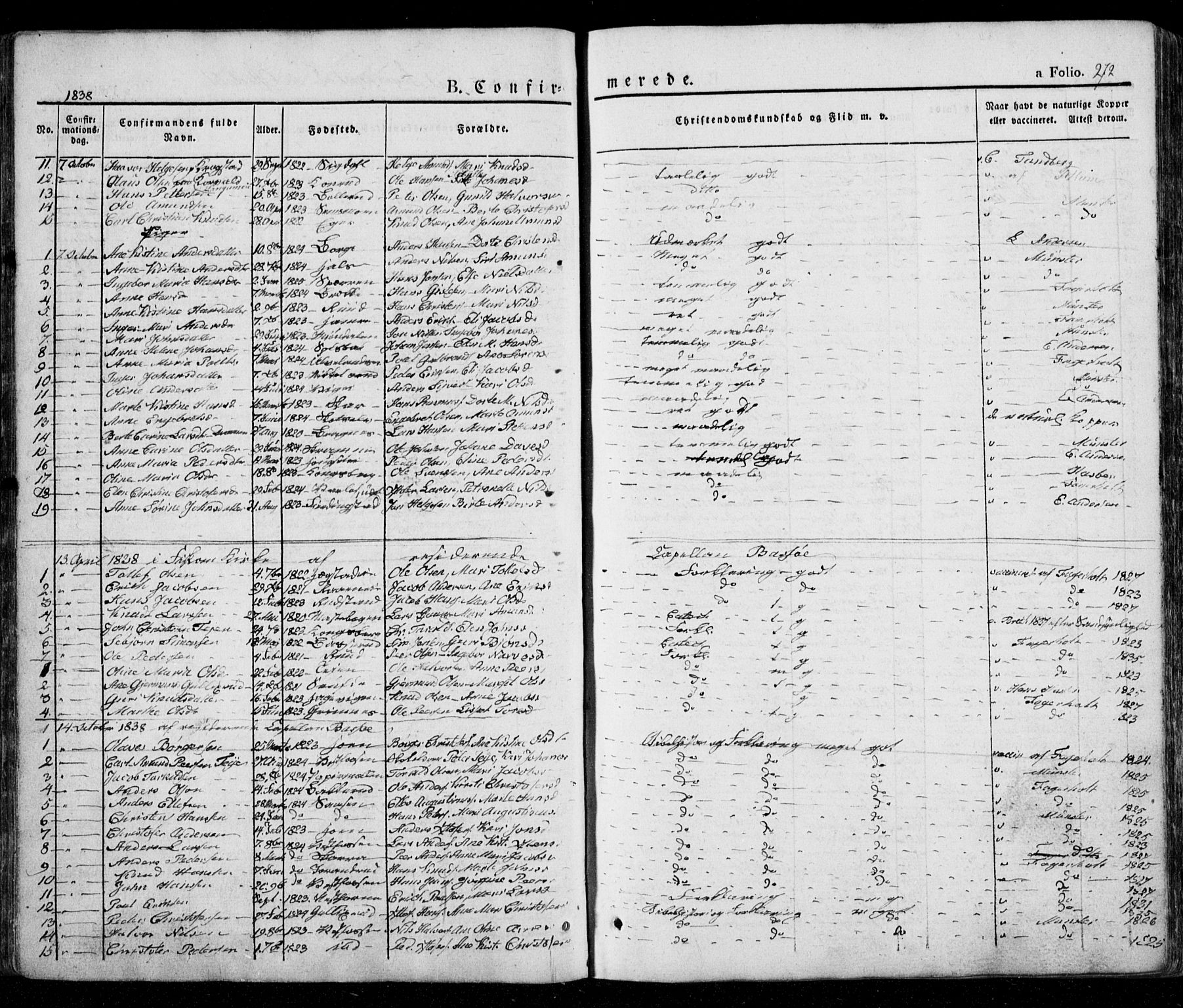 Eiker kirkebøker, AV/SAKO-A-4/G/Ga/L0002: Parish register (copy) no. I 2, 1832-1856, p. 272