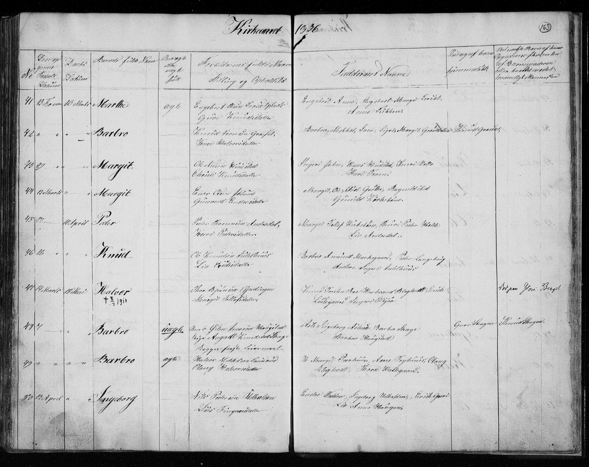 Gol kirkebøker, AV/SAKO-A-226/F/Fa/L0001: Parish register (official) no. I 1, 1821-1837, p. 163