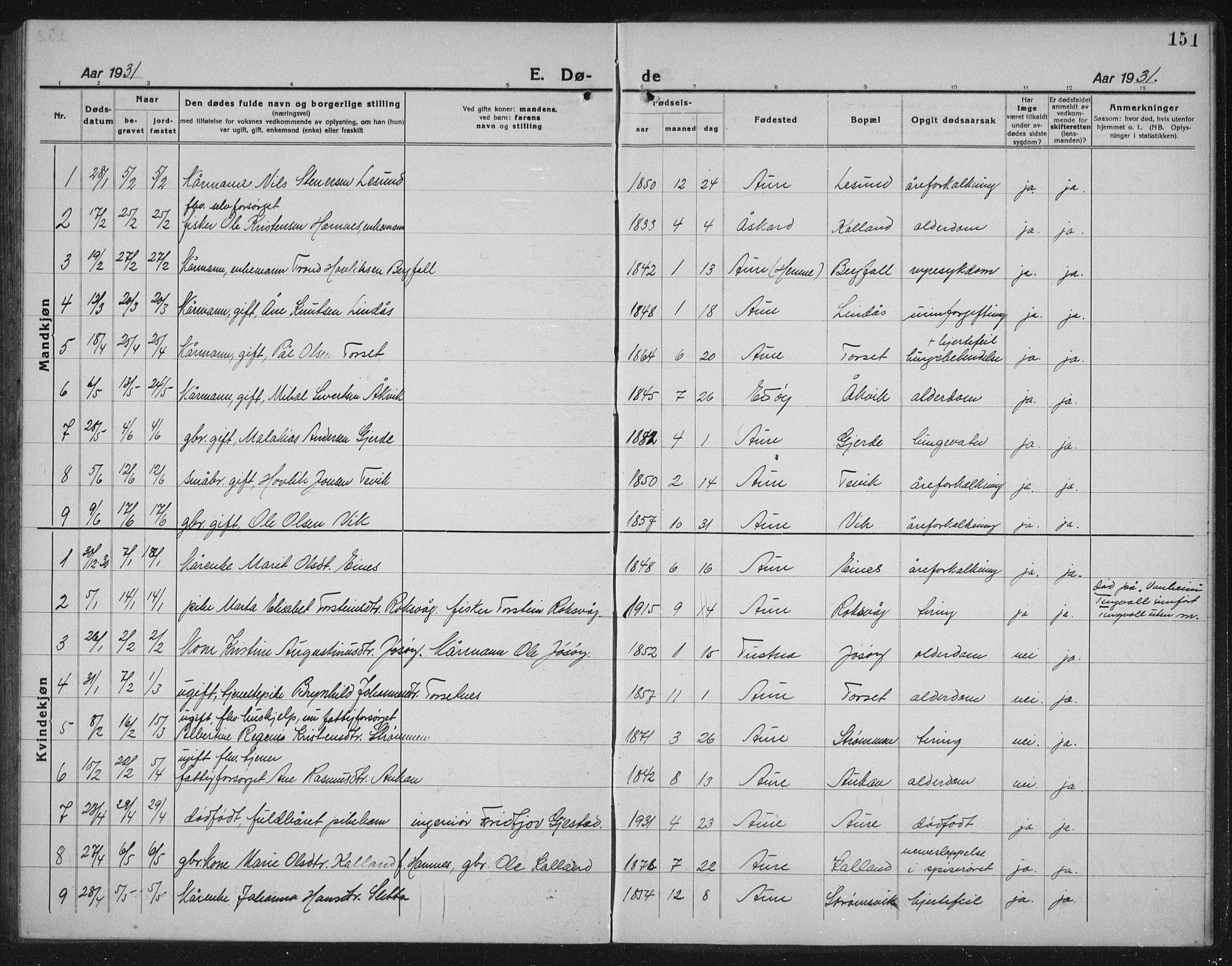 Ministerialprotokoller, klokkerbøker og fødselsregistre - Møre og Romsdal, AV/SAT-A-1454/578/L0911: Parish register (copy) no. 578C04, 1921-1940, p. 151