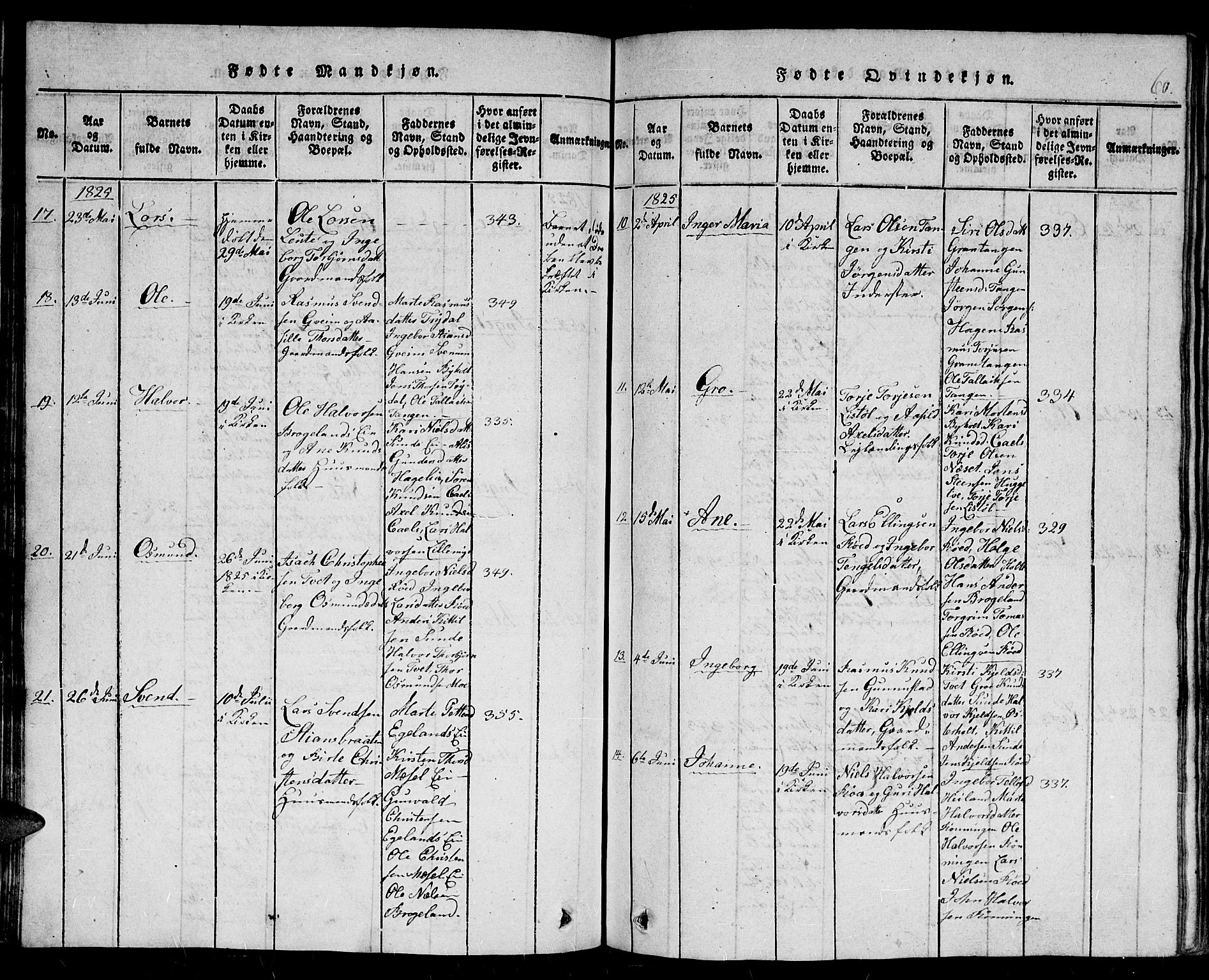 Gjerstad sokneprestkontor, SAK/1111-0014/F/Fb/Fba/L0002: Parish register (copy) no. B 2, 1816-1845, p. 60