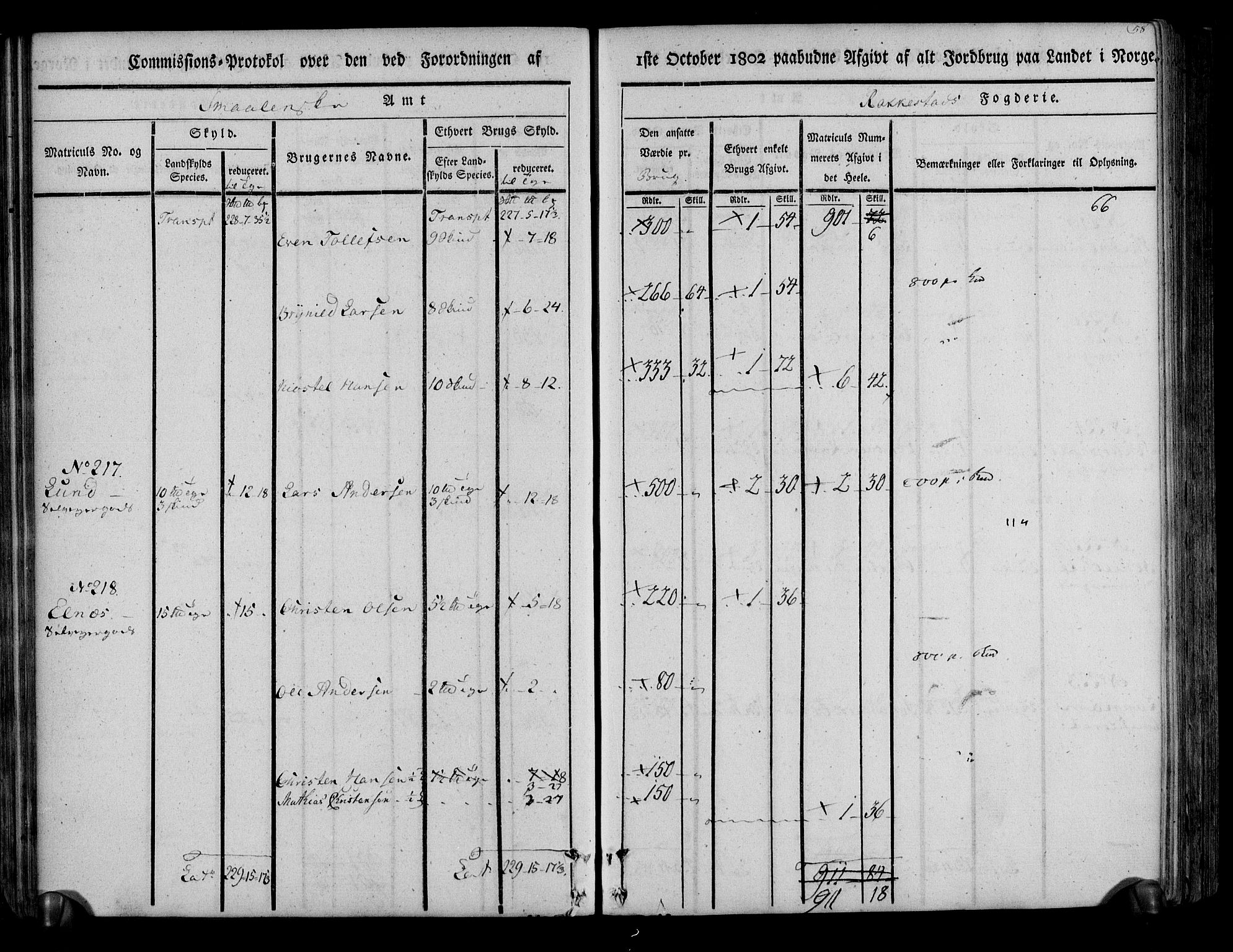 Rentekammeret inntil 1814, Realistisk ordnet avdeling, AV/RA-EA-4070/N/Ne/Nea/L0002: Rakkestad, Heggen og Frøland fogderi. Kommisjonsprotokoll, 1803, p. 61