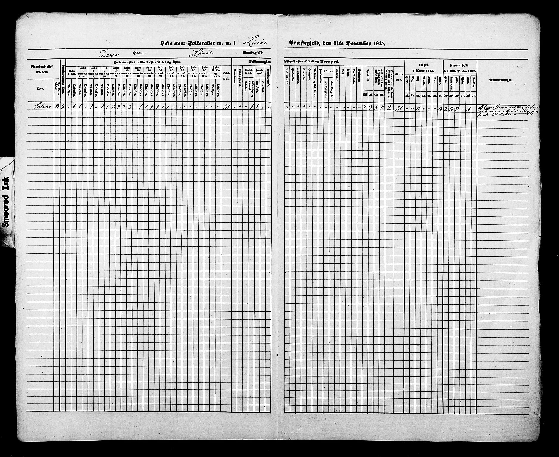 , Census 1845 for Lurøy, 1845, p. 11