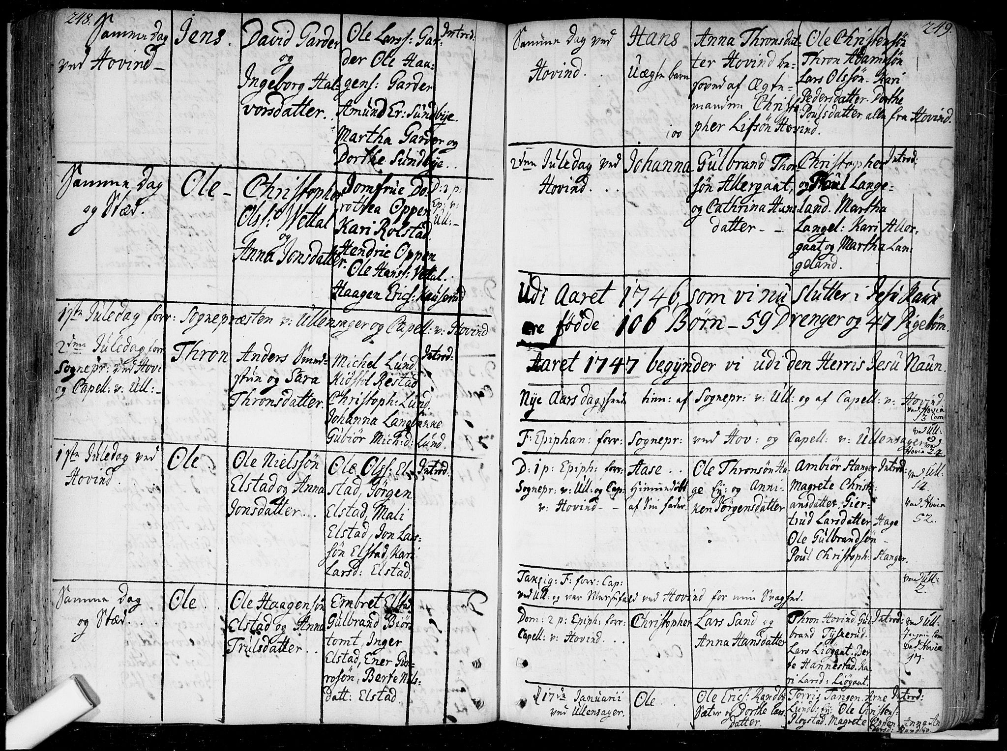 Ullensaker prestekontor Kirkebøker, AV/SAO-A-10236a/F/Fa/L0005: Parish register (official) no. I 5, 1733-1762, p. 248-249