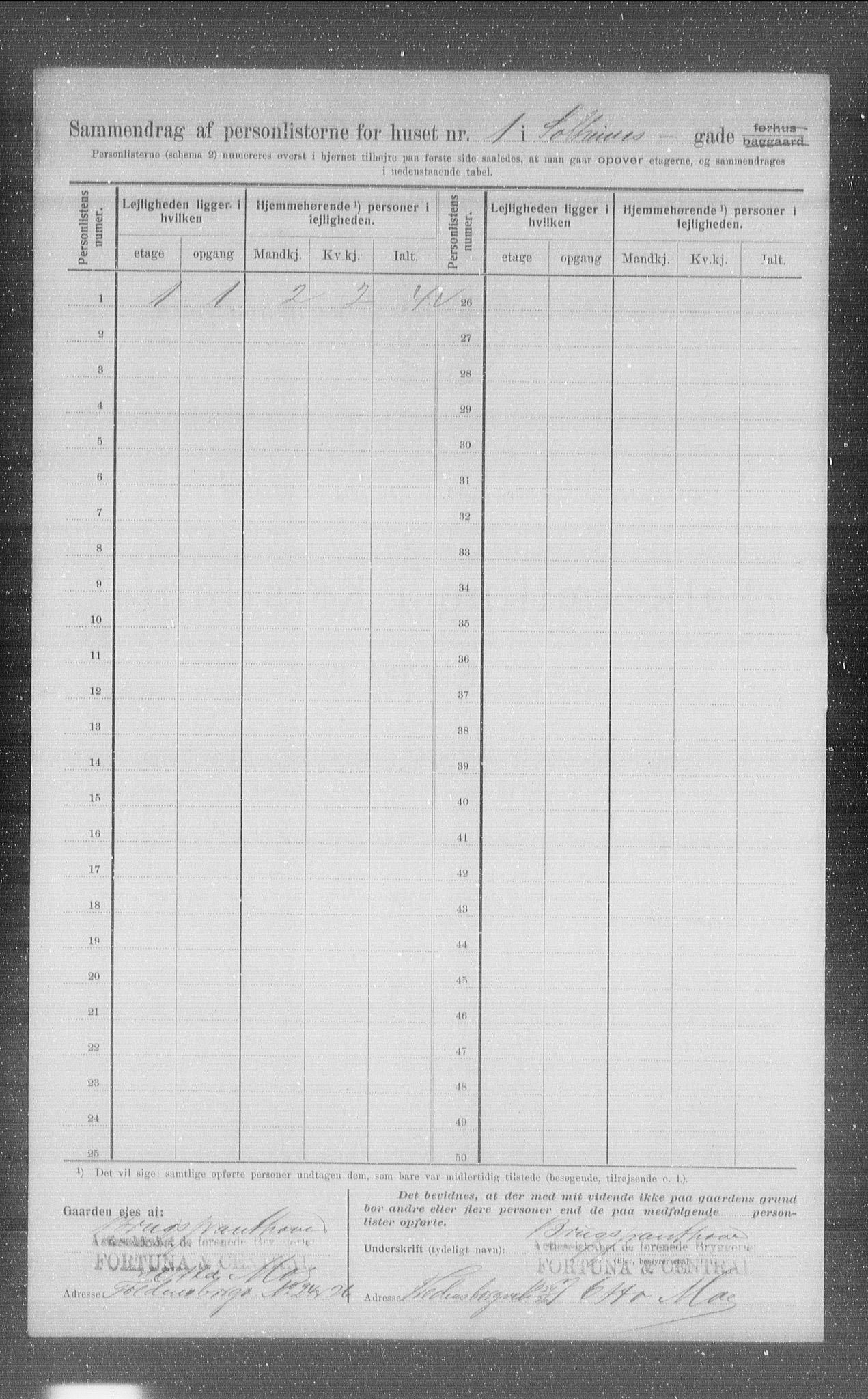OBA, Municipal Census 1907 for Kristiania, 1907, p. 50838