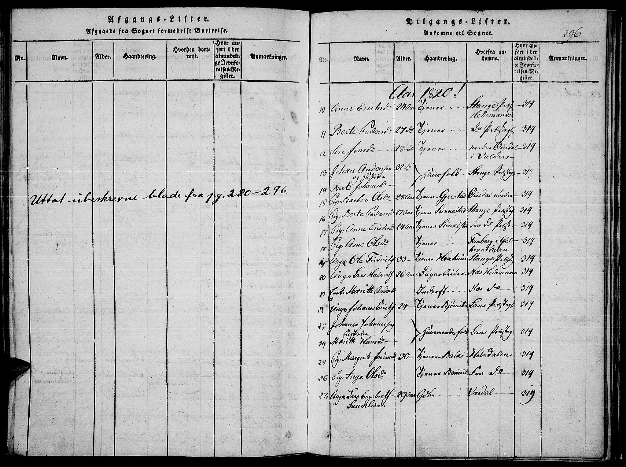Toten prestekontor, SAH/PREST-102/H/Ha/Haa/L0010: Parish register (official) no. 10, 1820-1828, p. 296