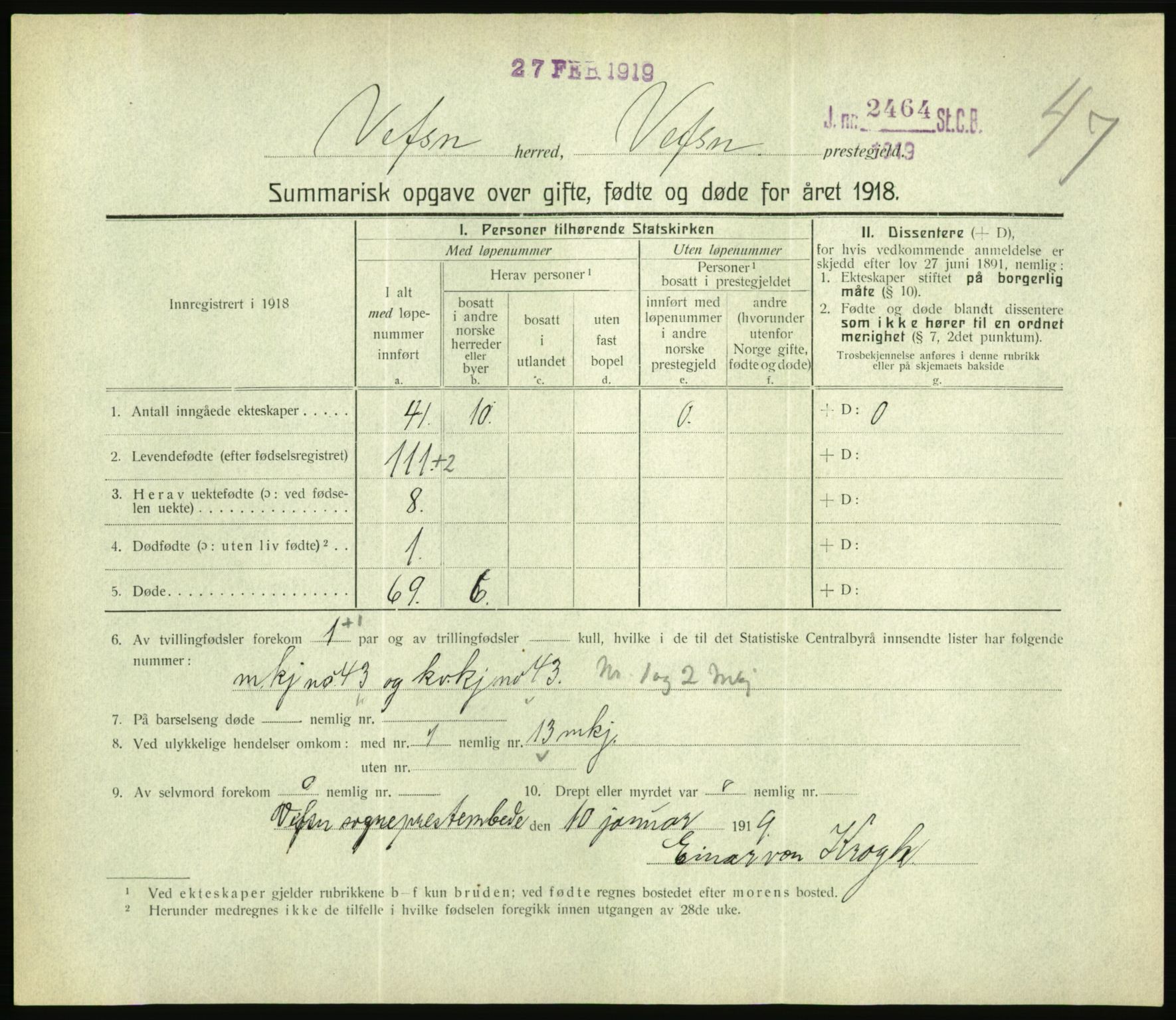 Statistisk sentralbyrå, Sosiodemografiske emner, Befolkning, RA/S-2228/D/Df/Dfb/Dfbh/L0059: Summariske oppgaver over gifte, fødte og døde for hele landet., 1918, p. 1479