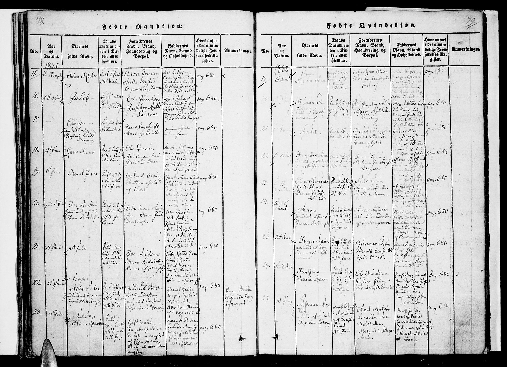 Ministerialprotokoller, klokkerbøker og fødselsregistre - Nordland, AV/SAT-A-1459/863/L0894: Parish register (official) no. 863A06, 1821-1851, p. 78-79