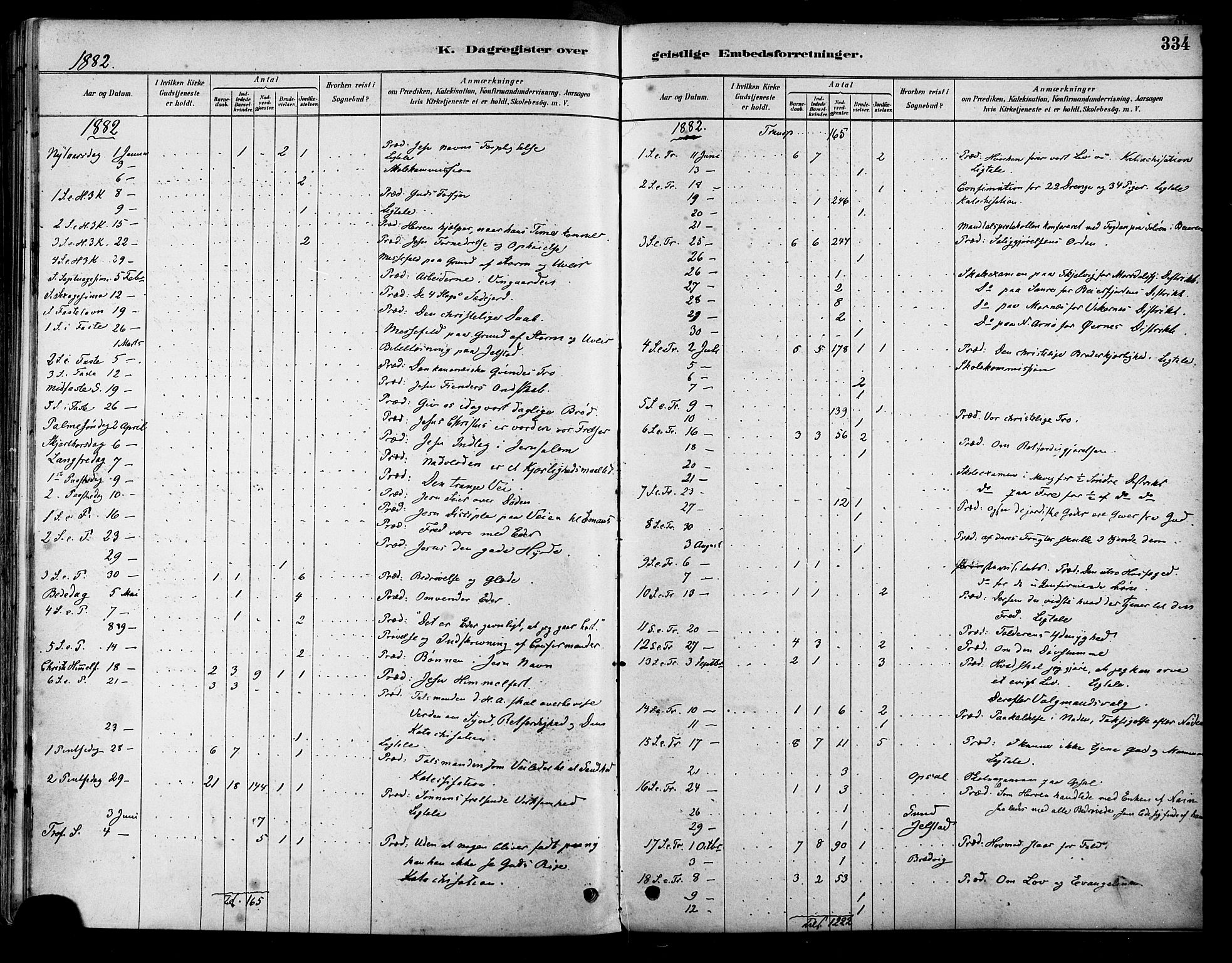 Ministerialprotokoller, klokkerbøker og fødselsregistre - Nordland, AV/SAT-A-1459/805/L0099: Parish register (official) no. 805A06, 1880-1891, p. 334