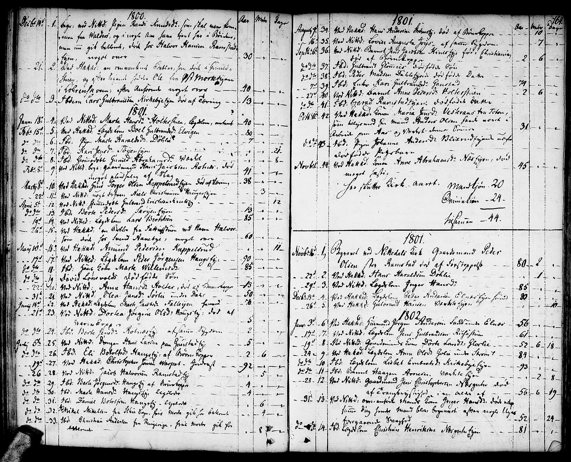 Nittedal prestekontor Kirkebøker, SAO/A-10365a/F/Fa/L0002: Parish register (official) no. I 2, 1779-1814, p. 164