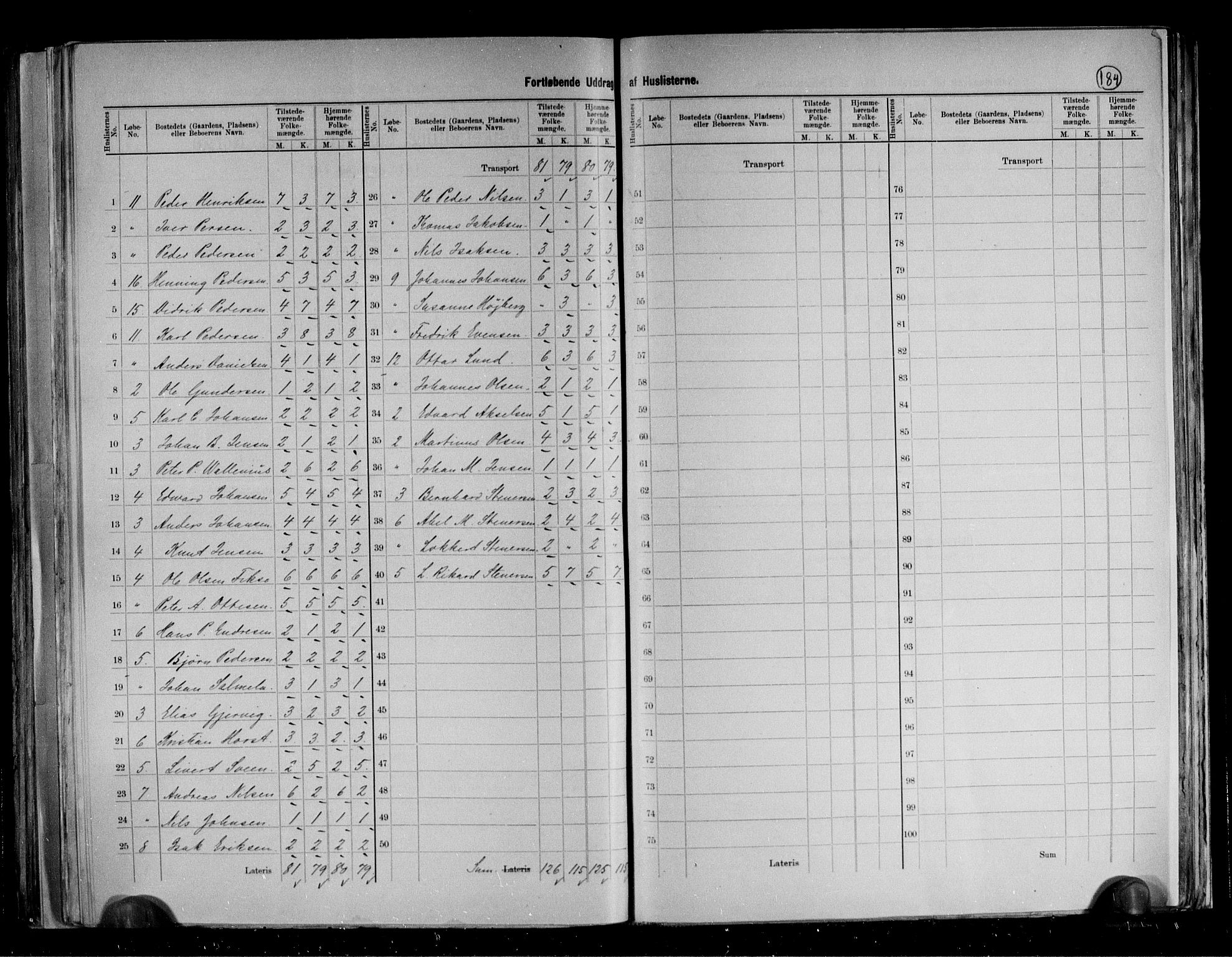 RA, 1891 census for 2022 Lebesby, 1891, p. 17