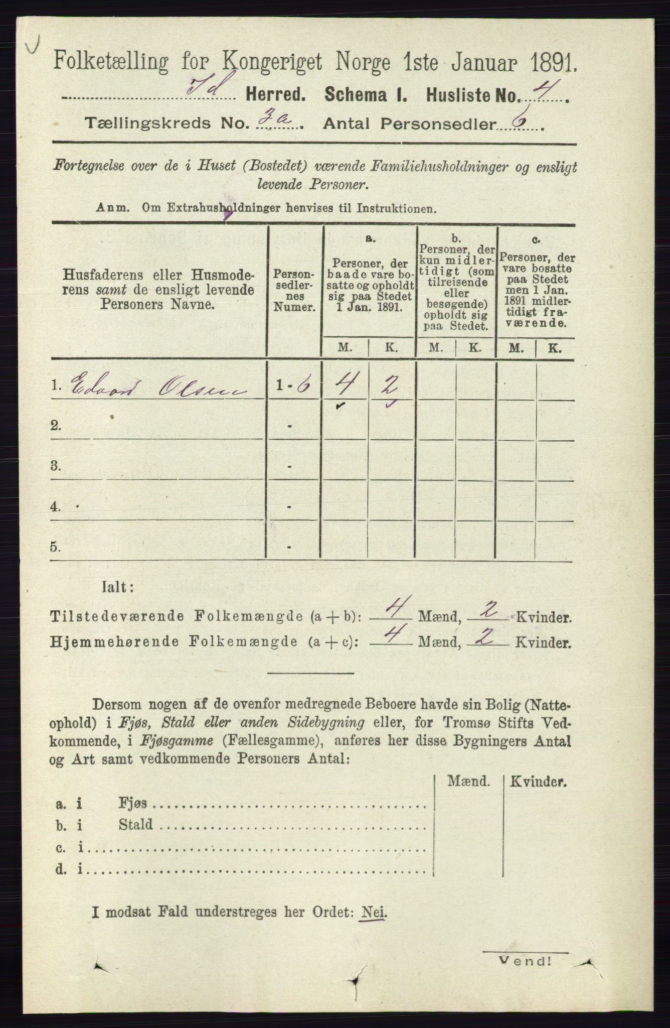 RA, 1891 census for 0117 Idd, 1891, p. 2086