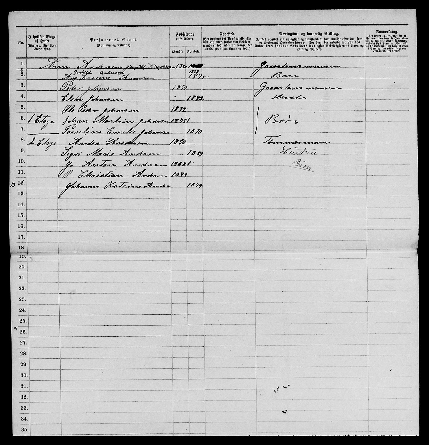 SAKO, 1885 census for 0801 Kragerø, 1885, p. 961