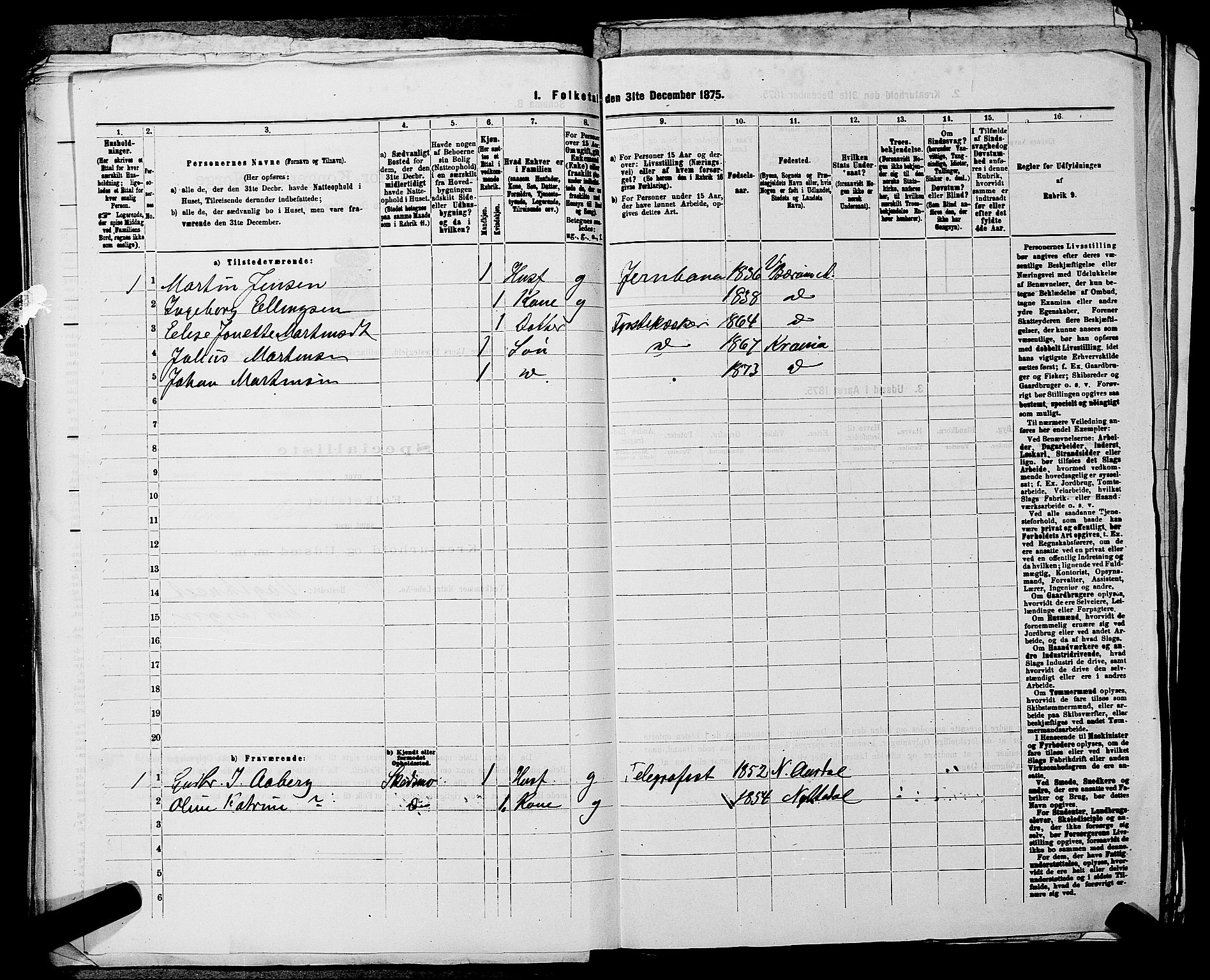 RA, 1875 census for 0218bP Østre Aker, 1875, p. 1621