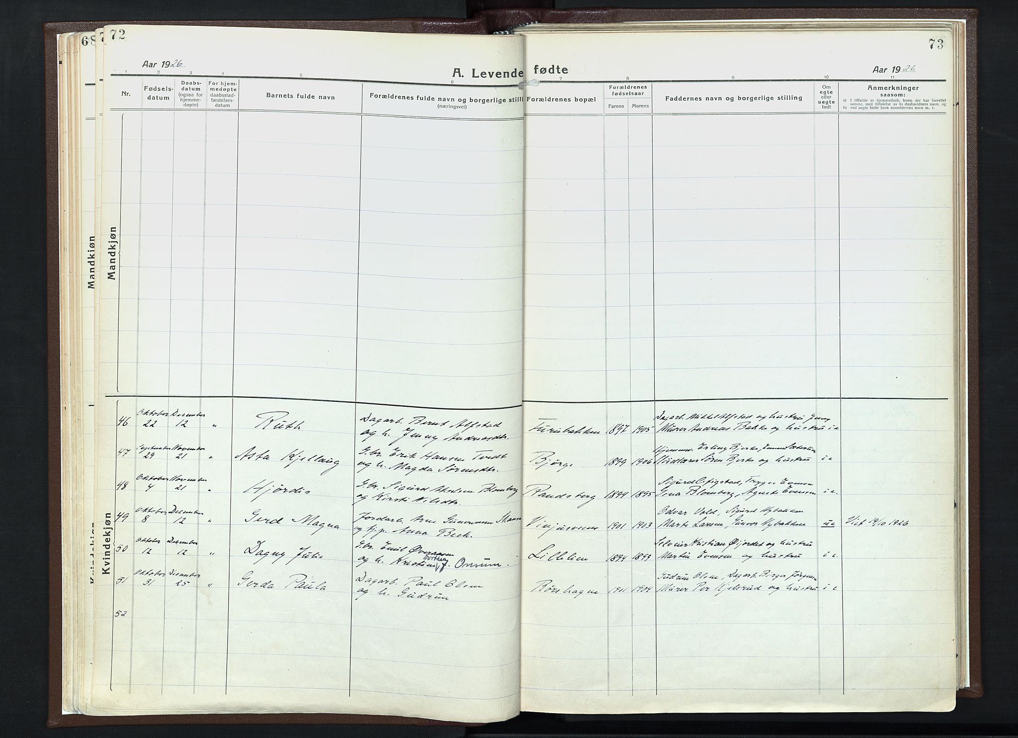 Veldre prestekontor, AV/SAH-PREST-018/K/Ka/L0001: Parish register (official) no. 1, 1921-1934, p. 72-73