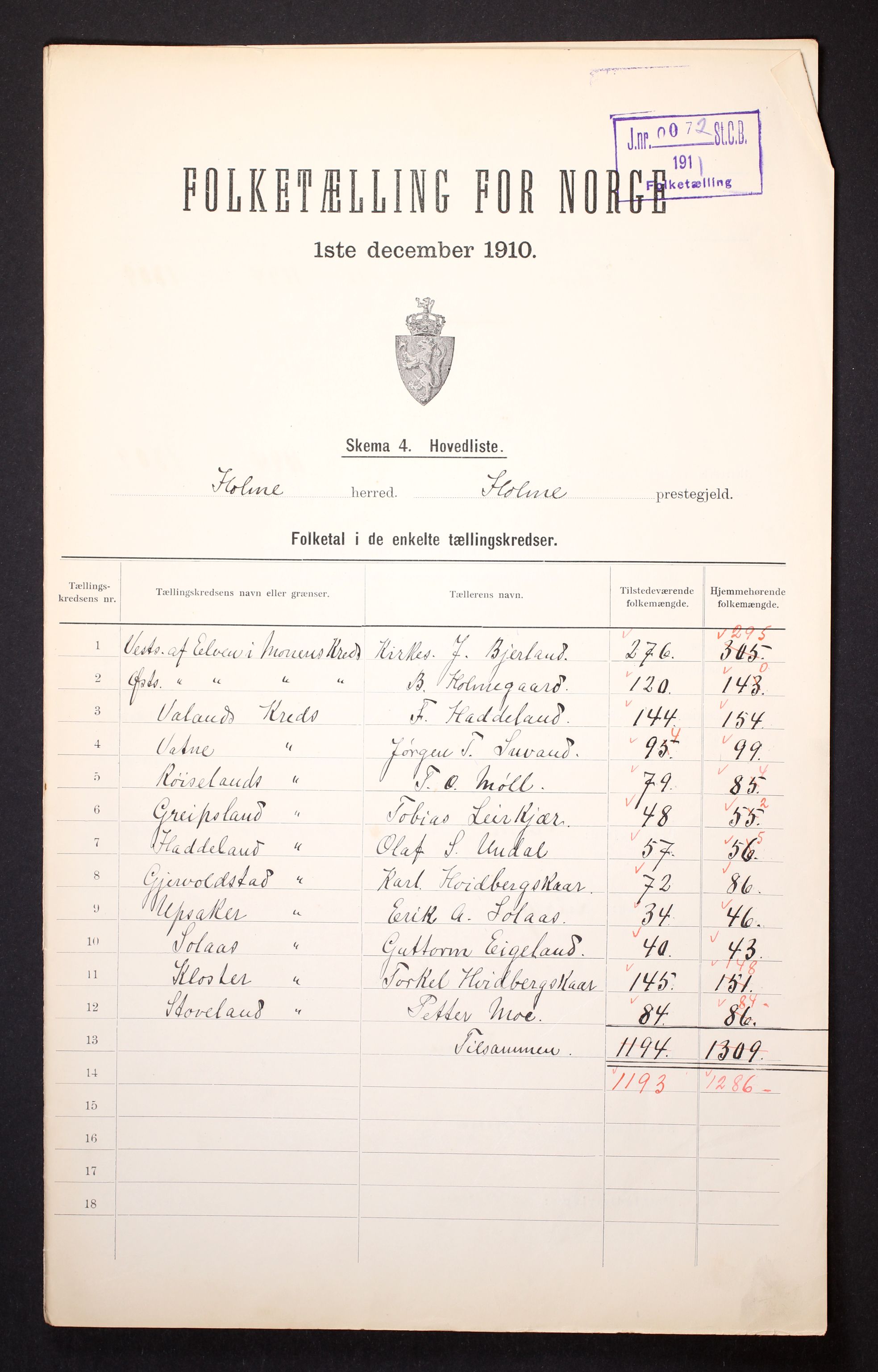 RA, 1910 census for Holum, 1910, p. 2