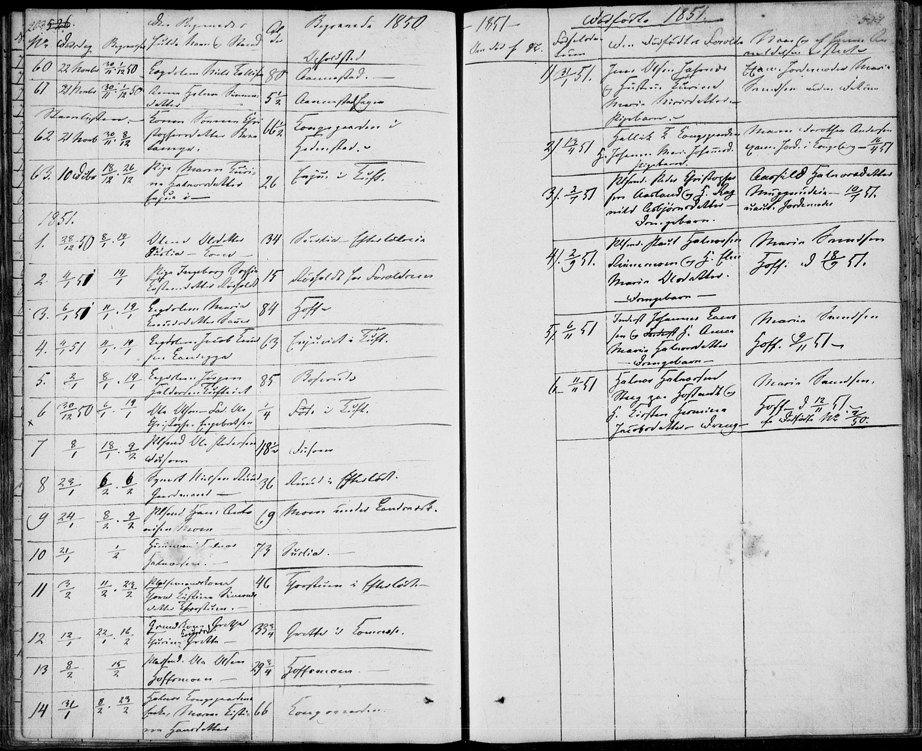 Sandsvær kirkebøker, AV/SAKO-A-244/F/Fa/L0005: Parish register (official) no. I 5, 1840-1856, p. 526-527