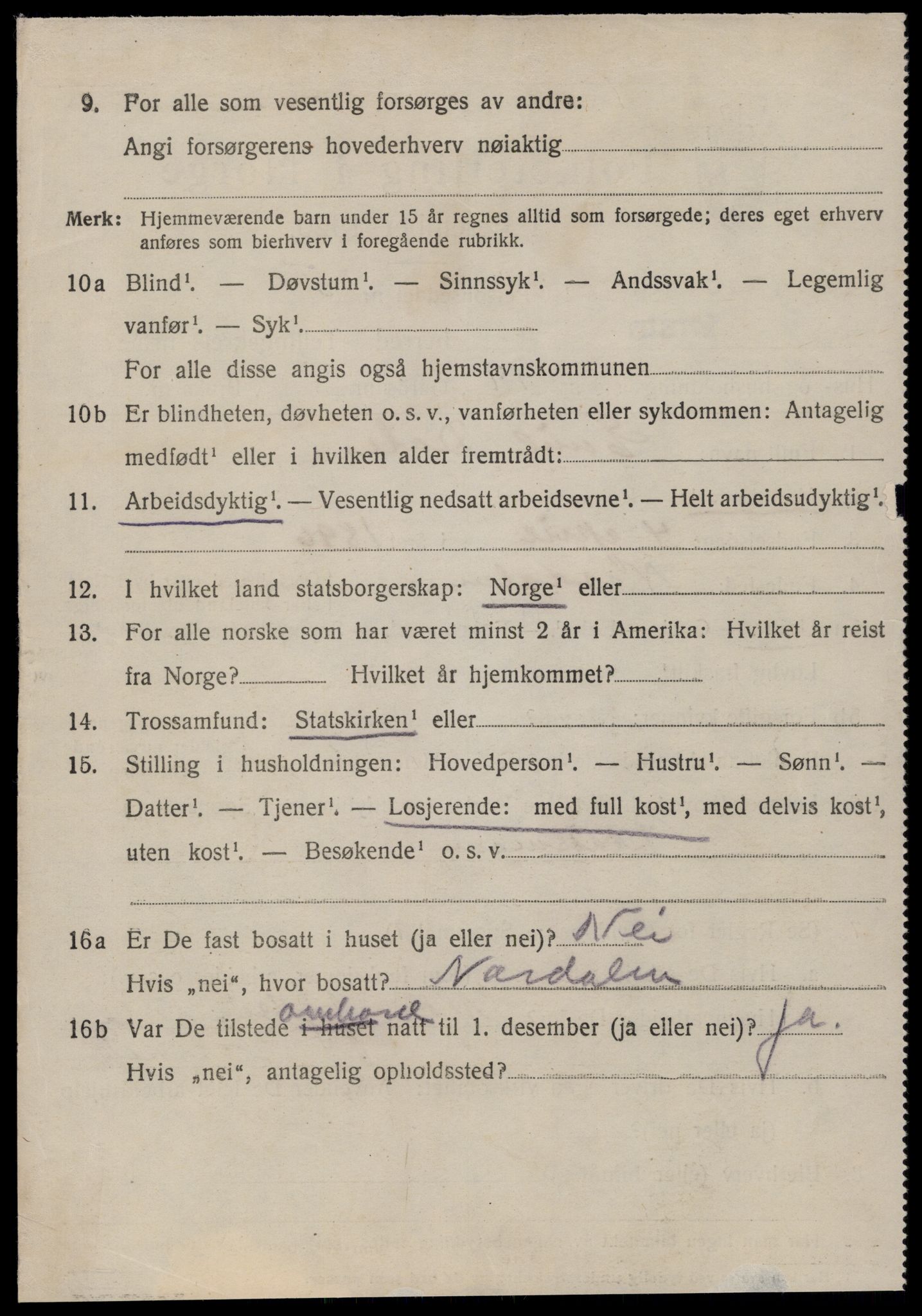 SAT, 1920 census for Ørsta, 1920, p. 3951