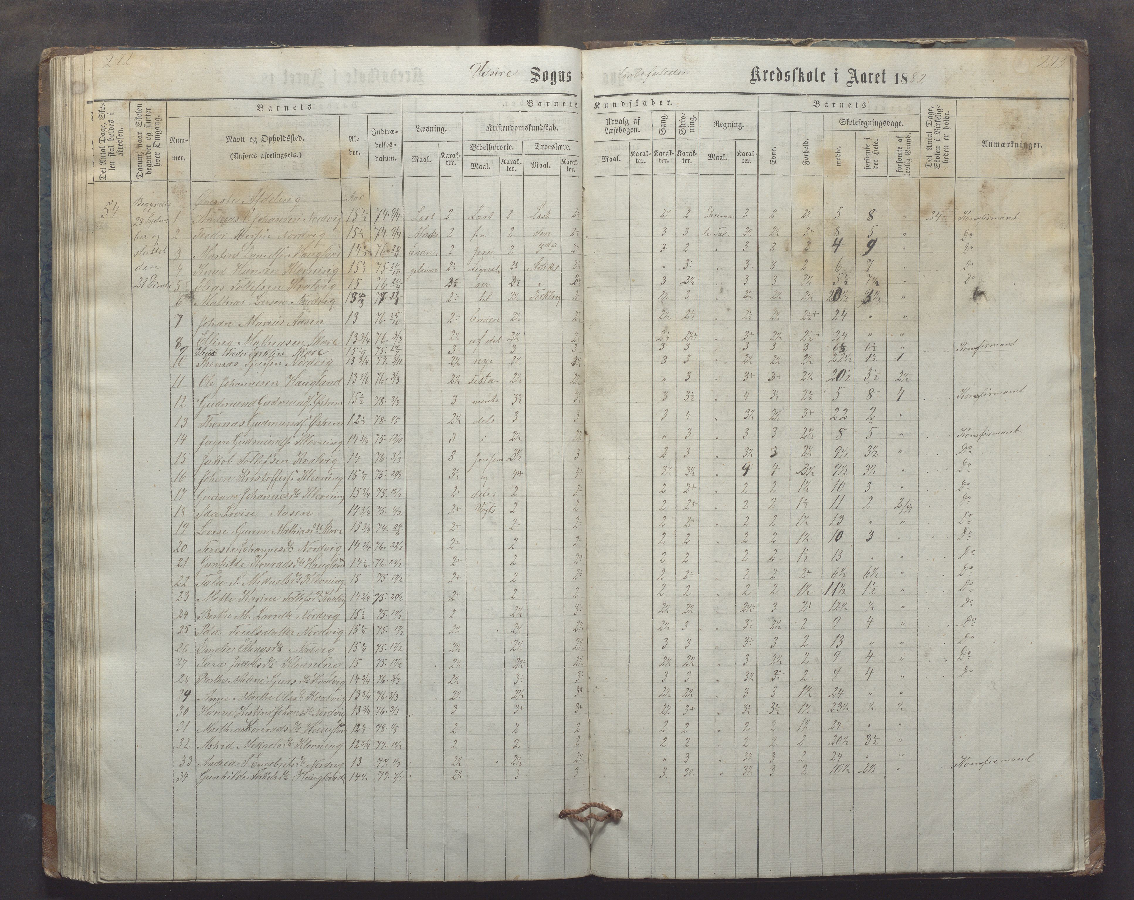 Utsira kommune - Utsira skole, IKAR/K-102080/H/L0003: Skoleprotokoll, 1863-1883, p. 272-273